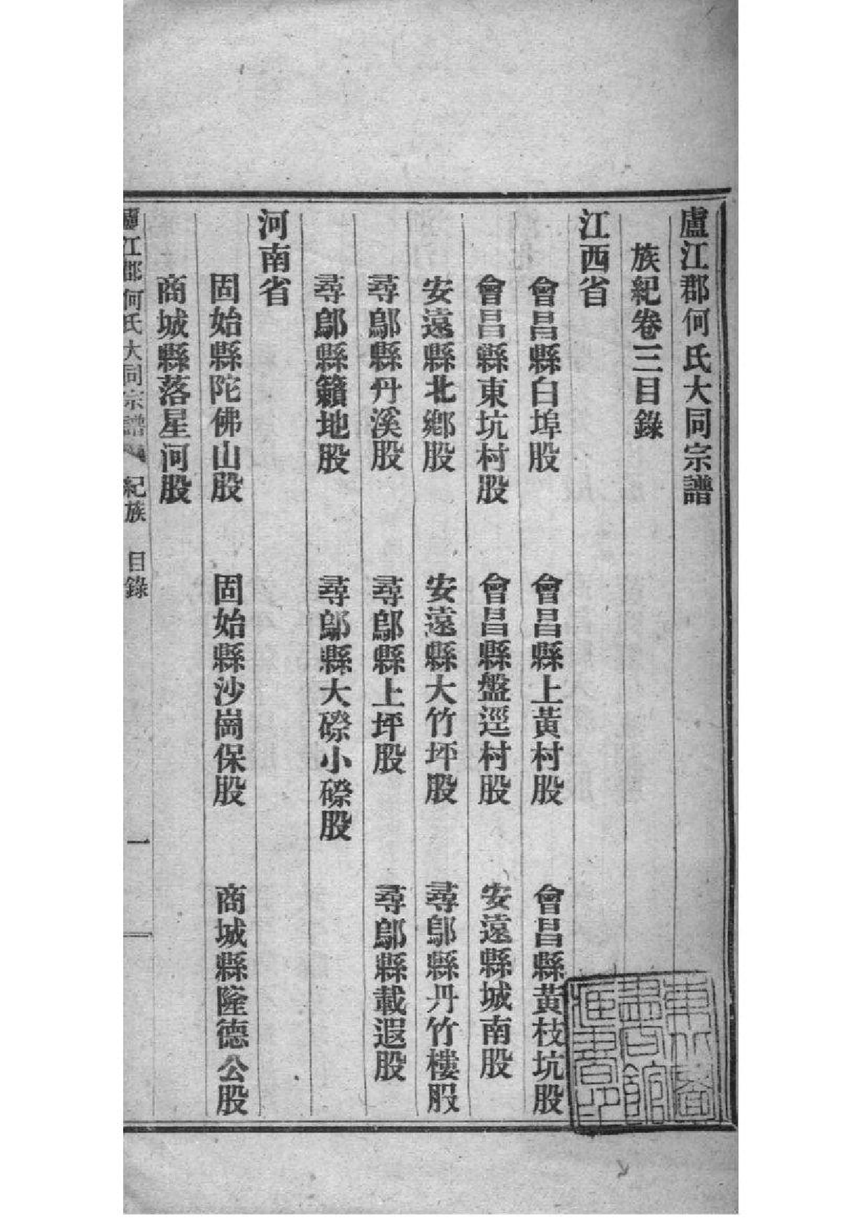 2173[全国]庐江郡何氏大同宗谱_010_第2页