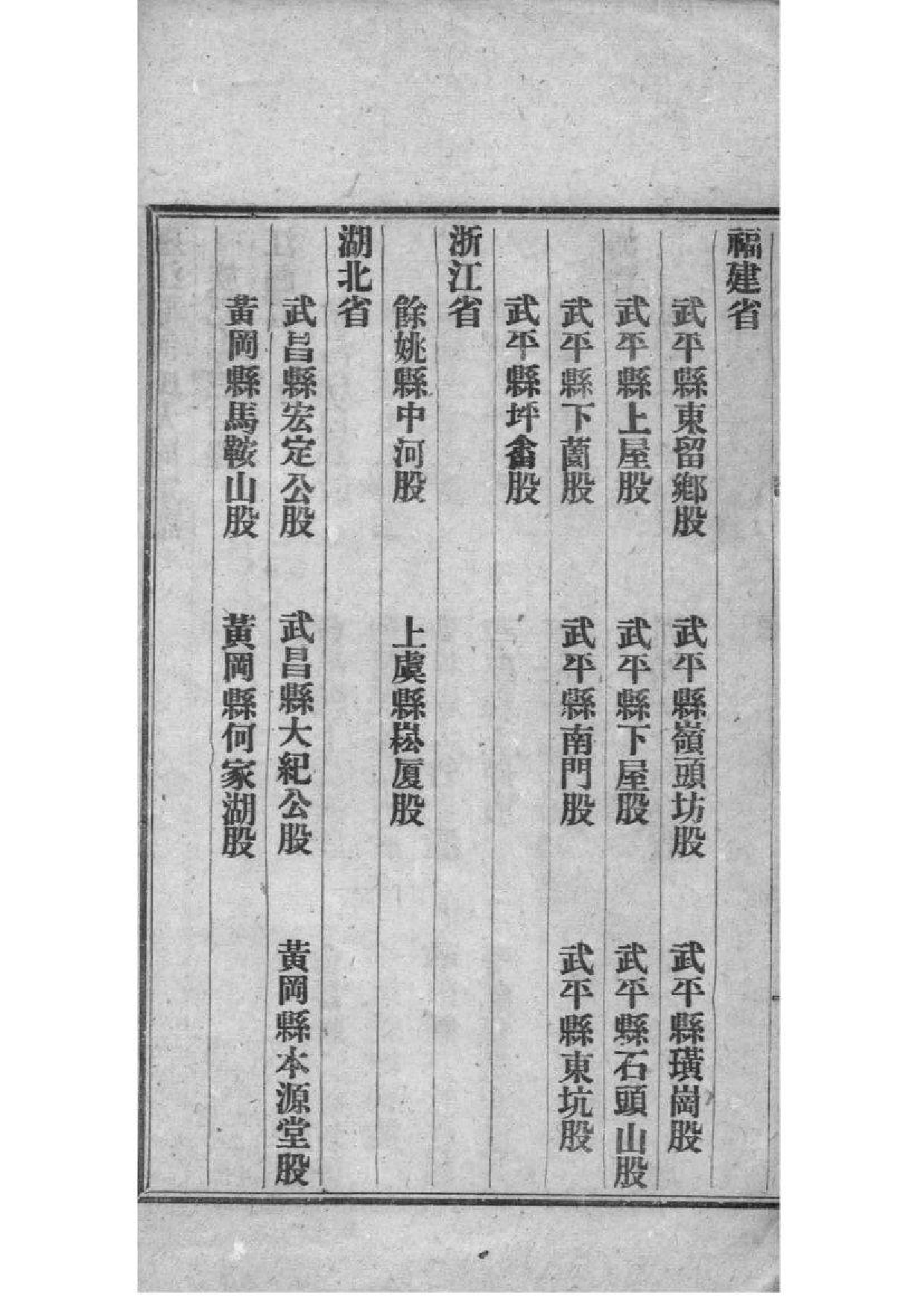 2173[全国]庐江郡何氏大同宗谱_010_第3页
