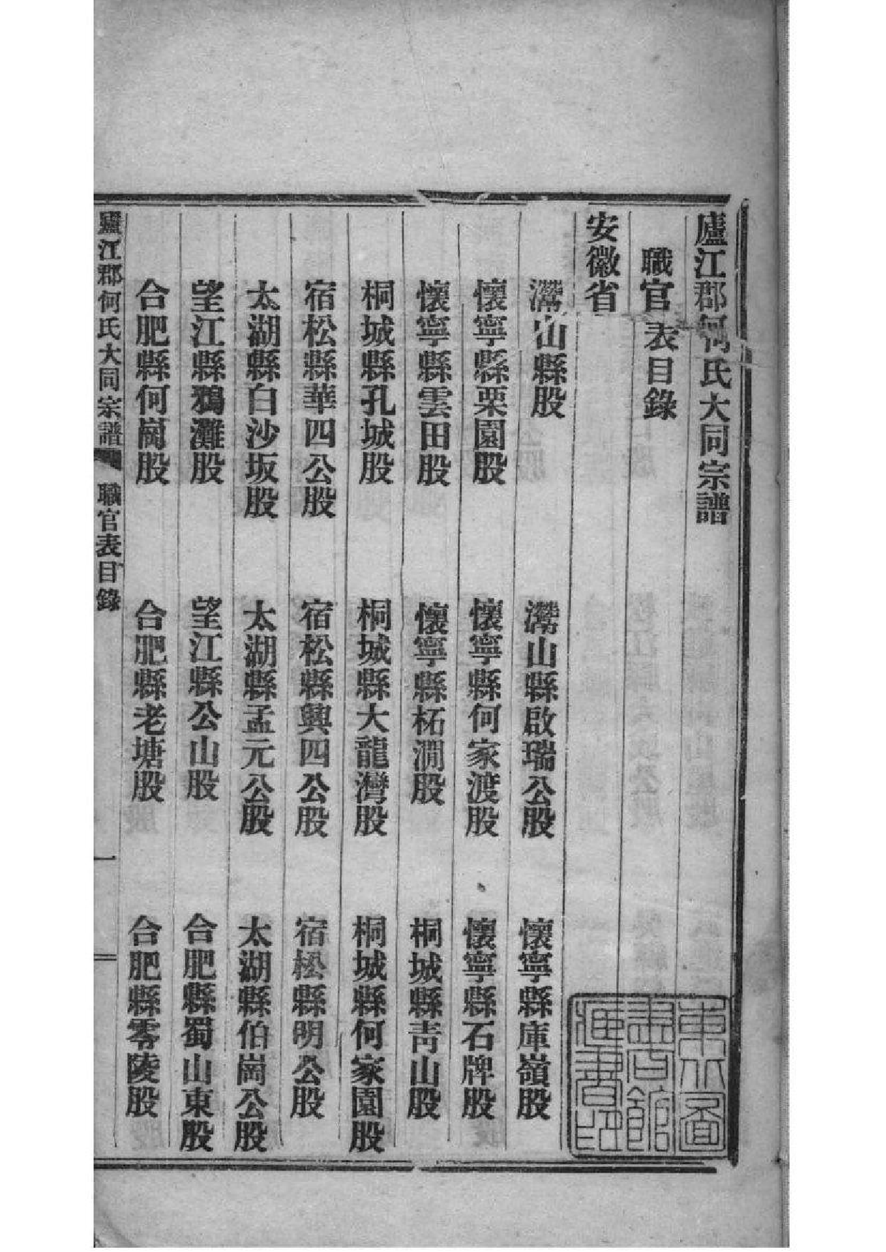 2173[全国]庐江郡何氏大同宗谱_015_第2页