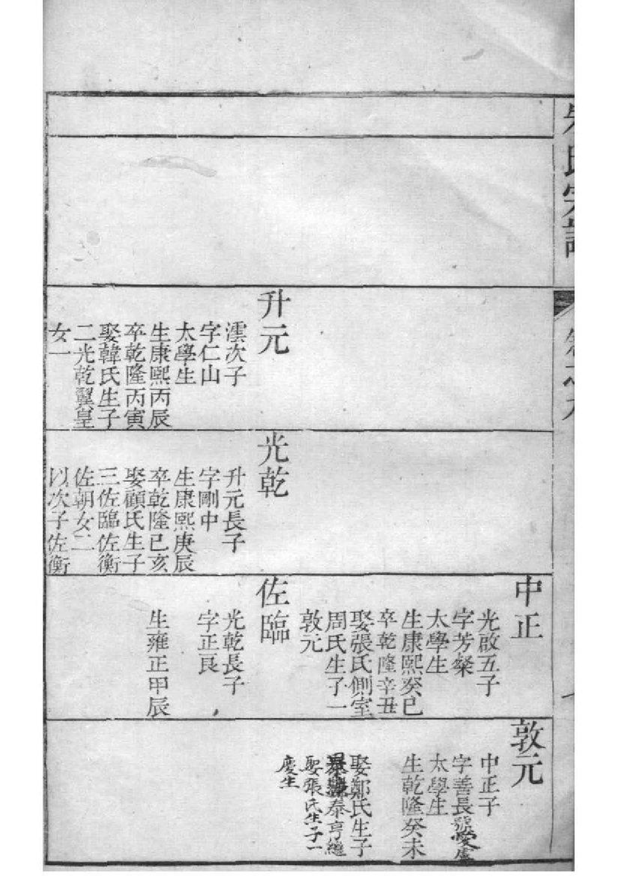 2175[浙江海盐]海盐朱氏宗谱_007_第2页