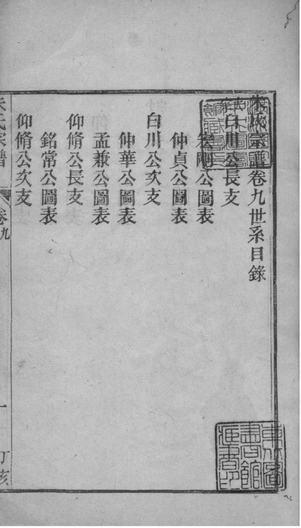2176[浙江海盐]白苧派朱氏宗谱_003_第2页