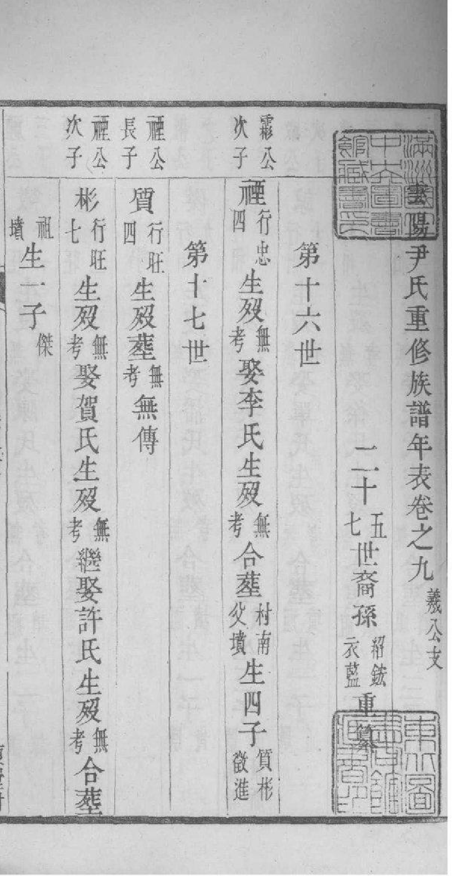 2182[江苏丹阳]尹氏家乘_006_第2页