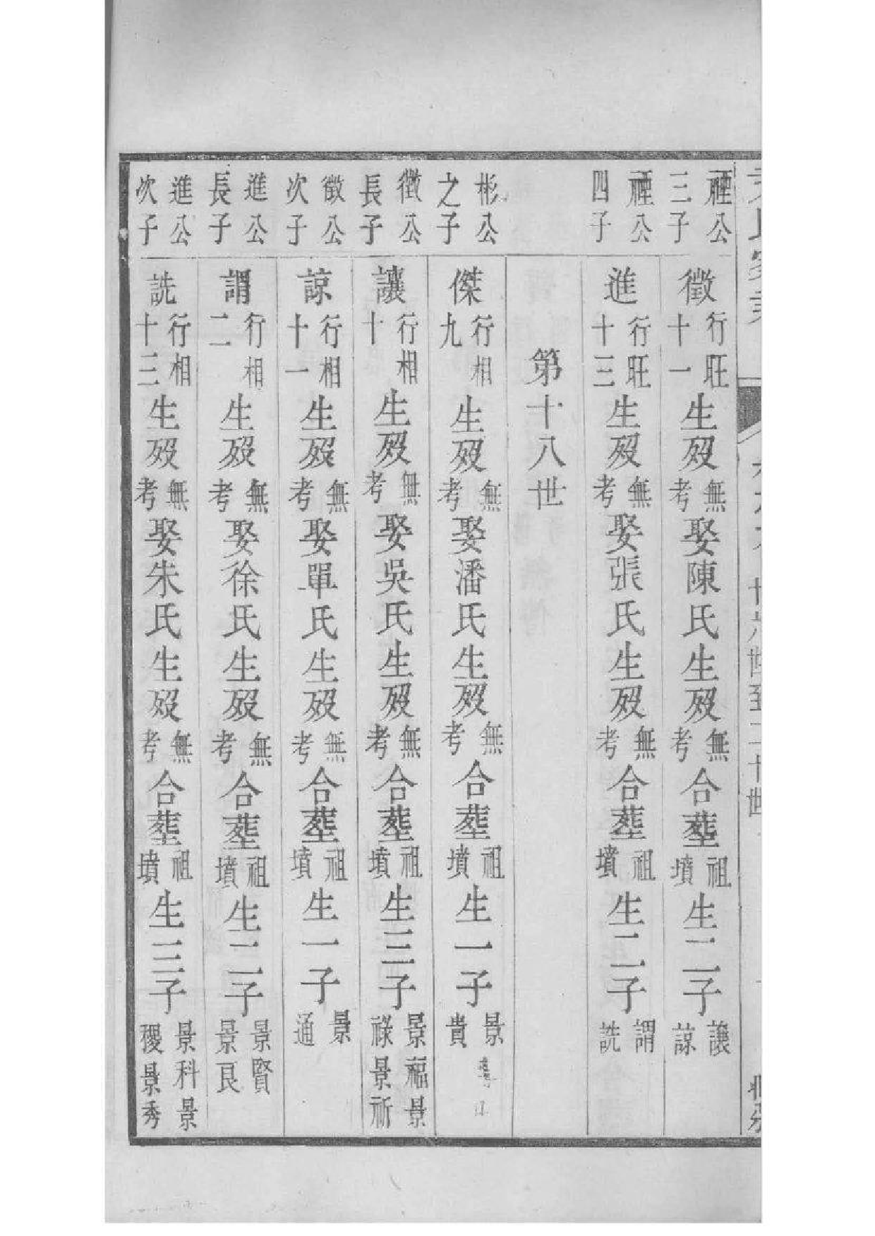 2182[江苏丹阳]尹氏家乘_006_第3页