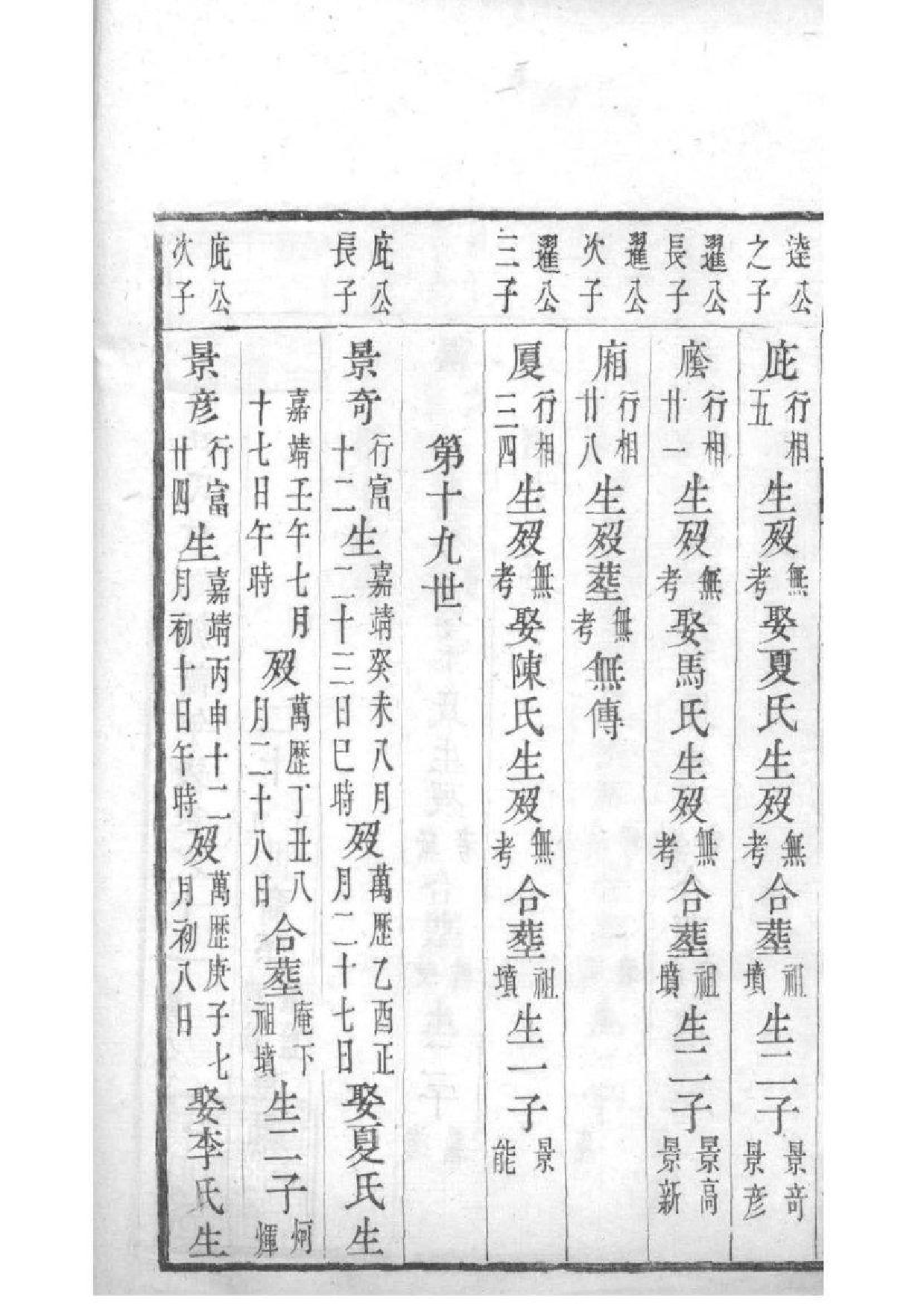 2182[江苏丹阳]尹氏家乘_009_第3页