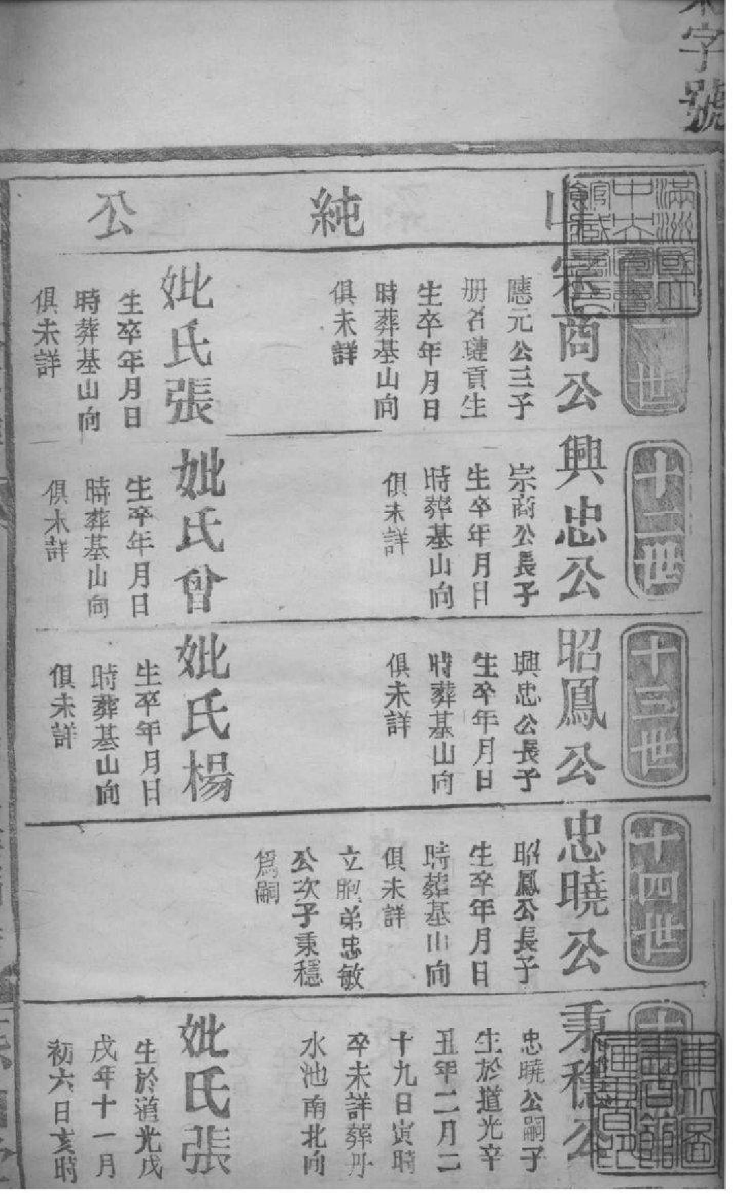 2183[湖北黄陂]耿氏宗谱_005_第2页