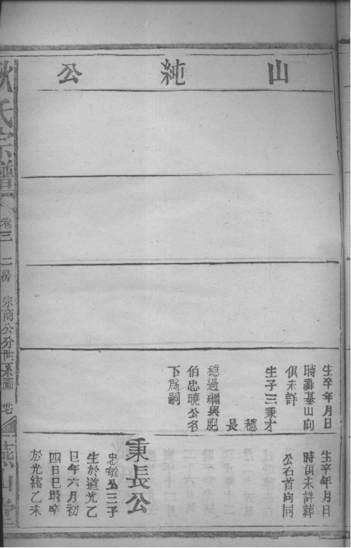 2183[湖北黄陂]耿氏宗谱_005_第3页