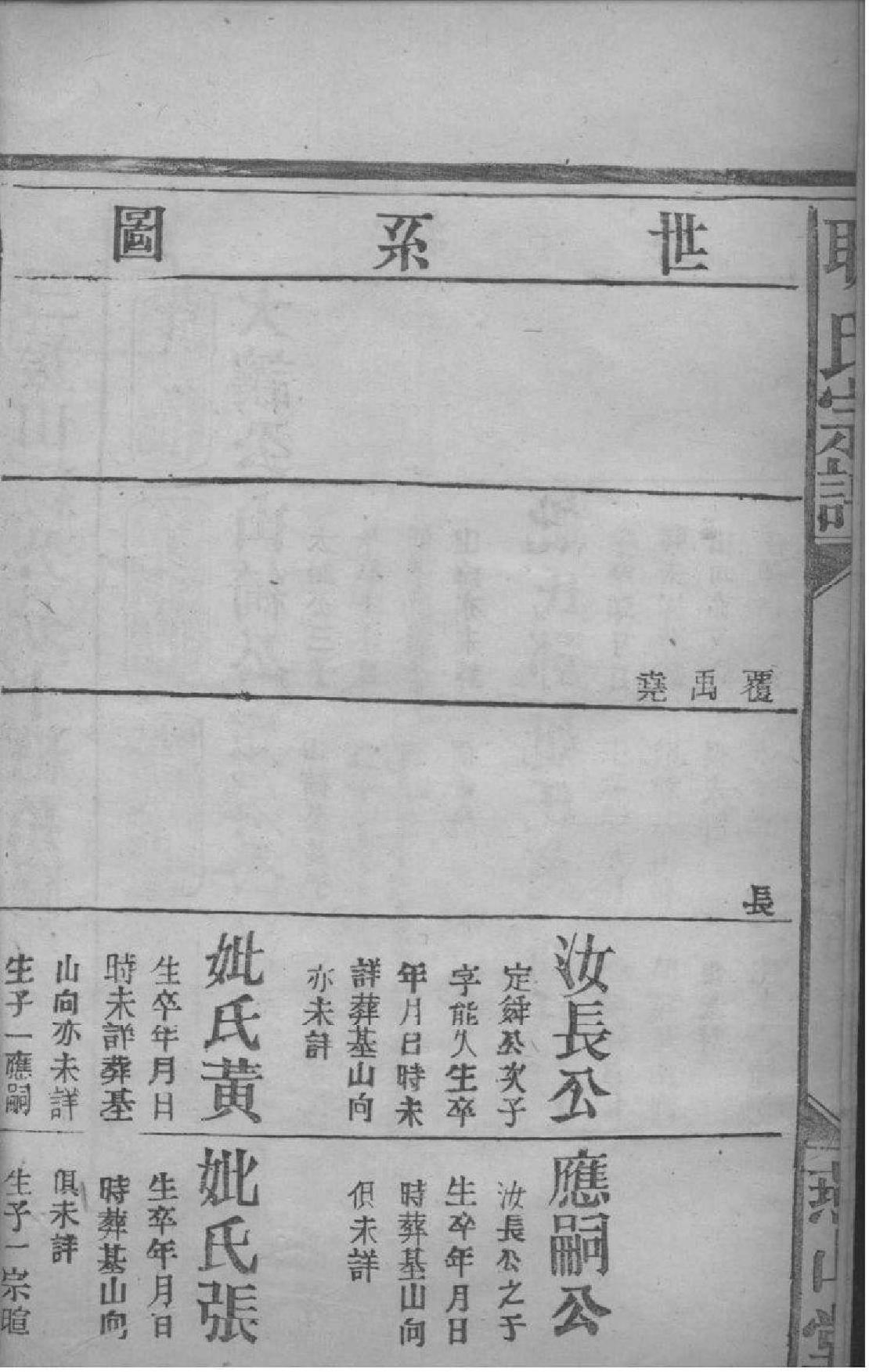2183[湖北黄陂]耿氏宗谱_006_第3页