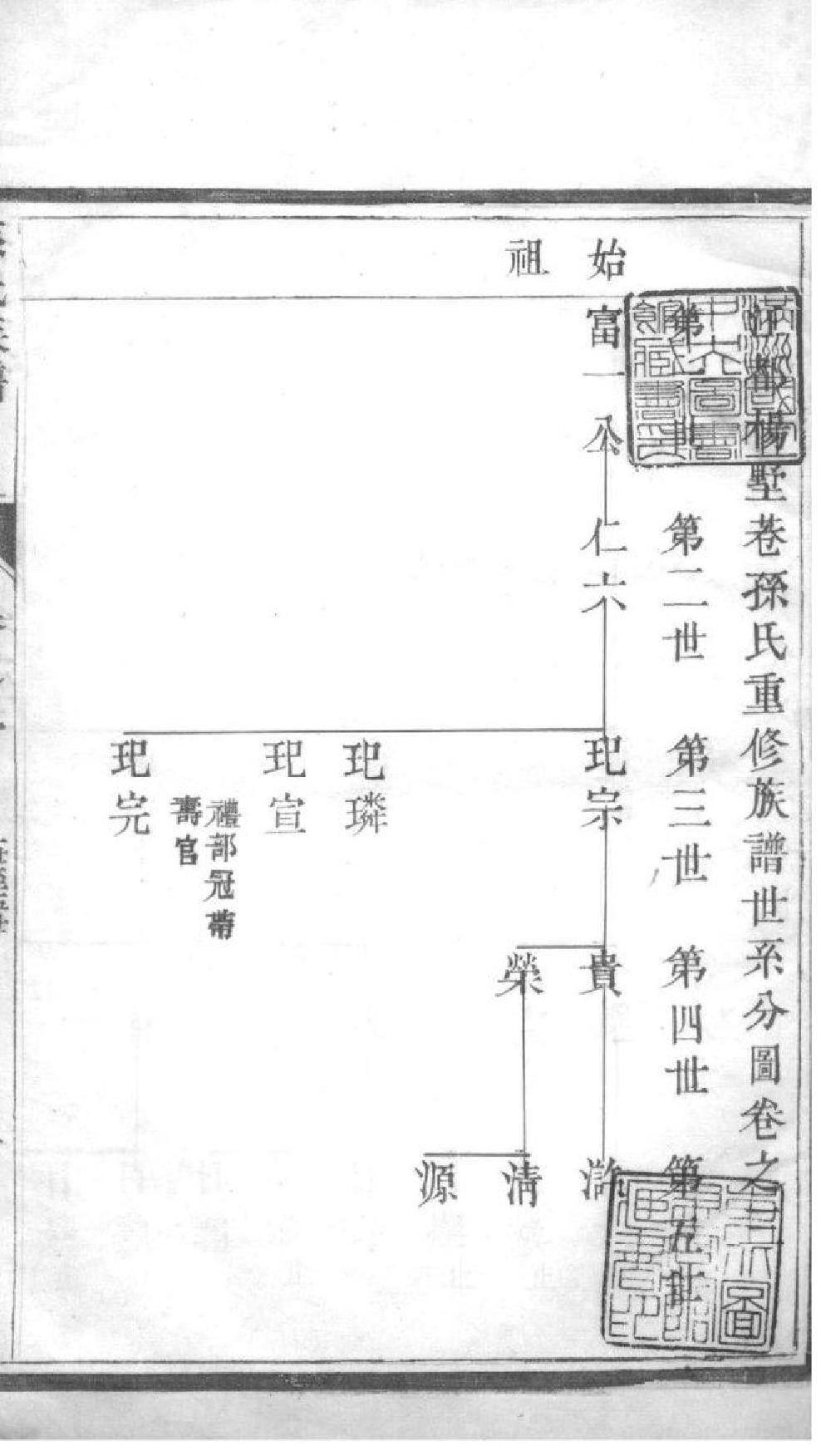 2184[江苏江都]孙氏族谱_003_第2页
