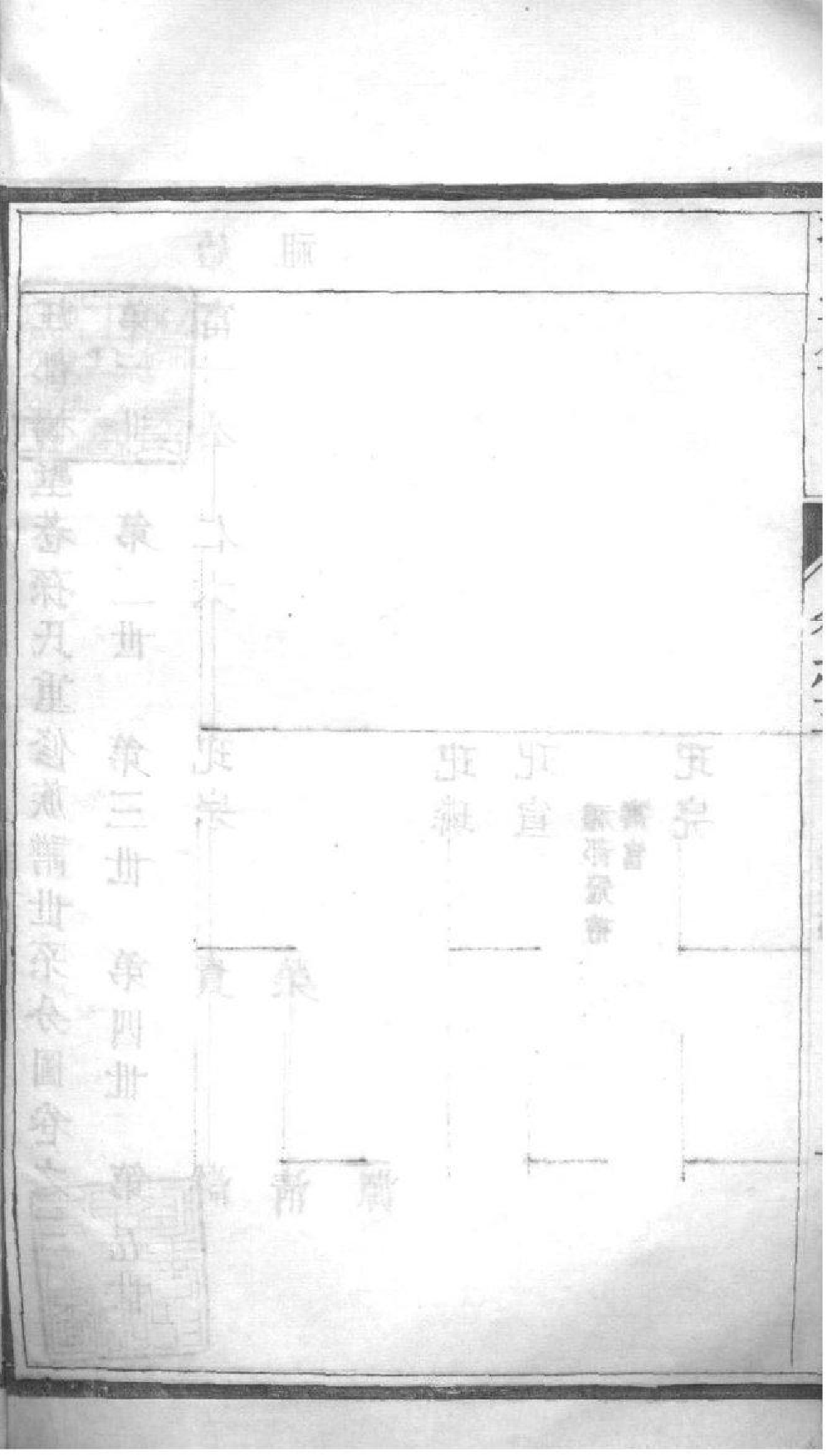 2184[江苏江都]孙氏族谱_003_第3页
