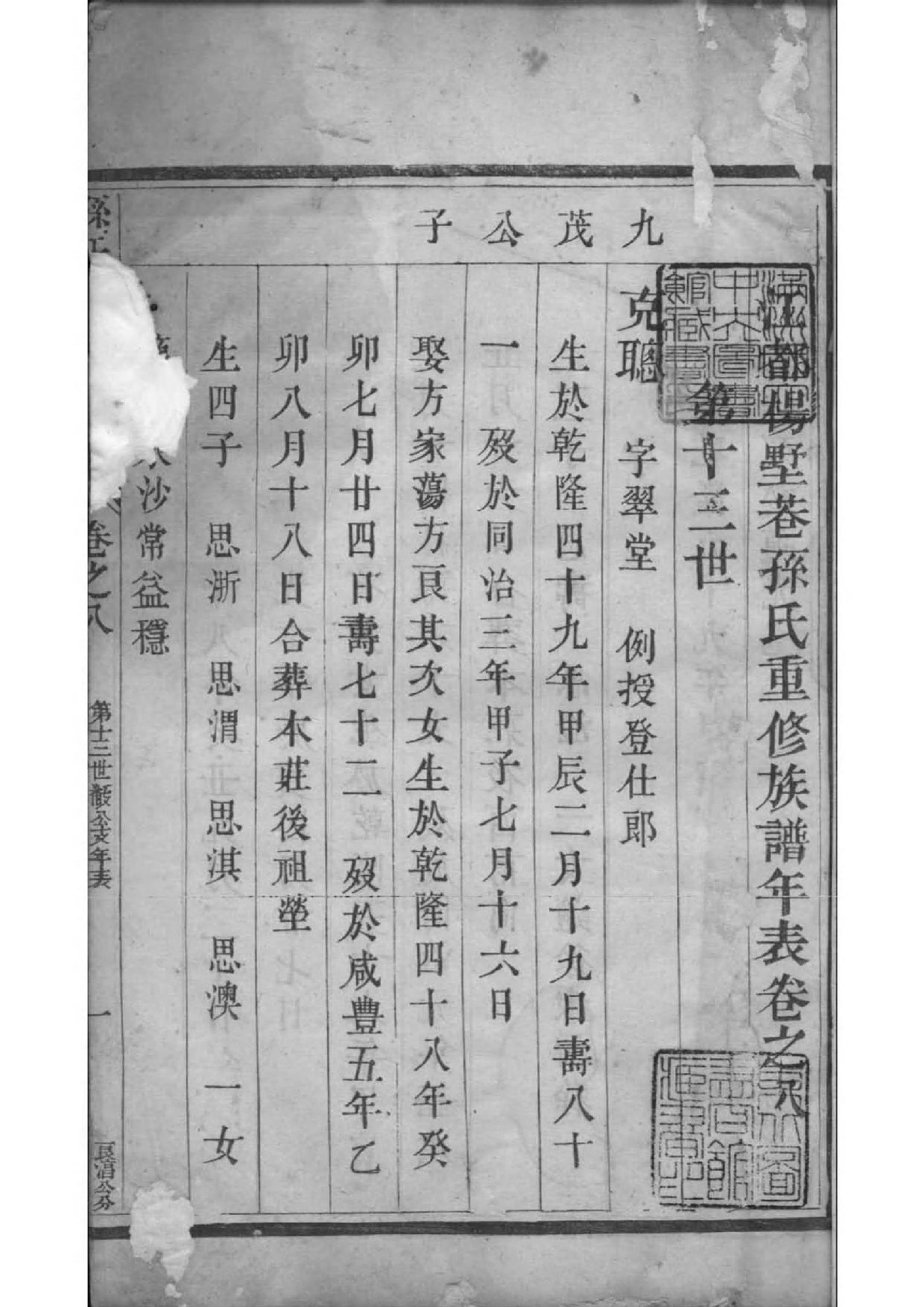 2184[江苏江都]孙氏族谱_008_第1页
