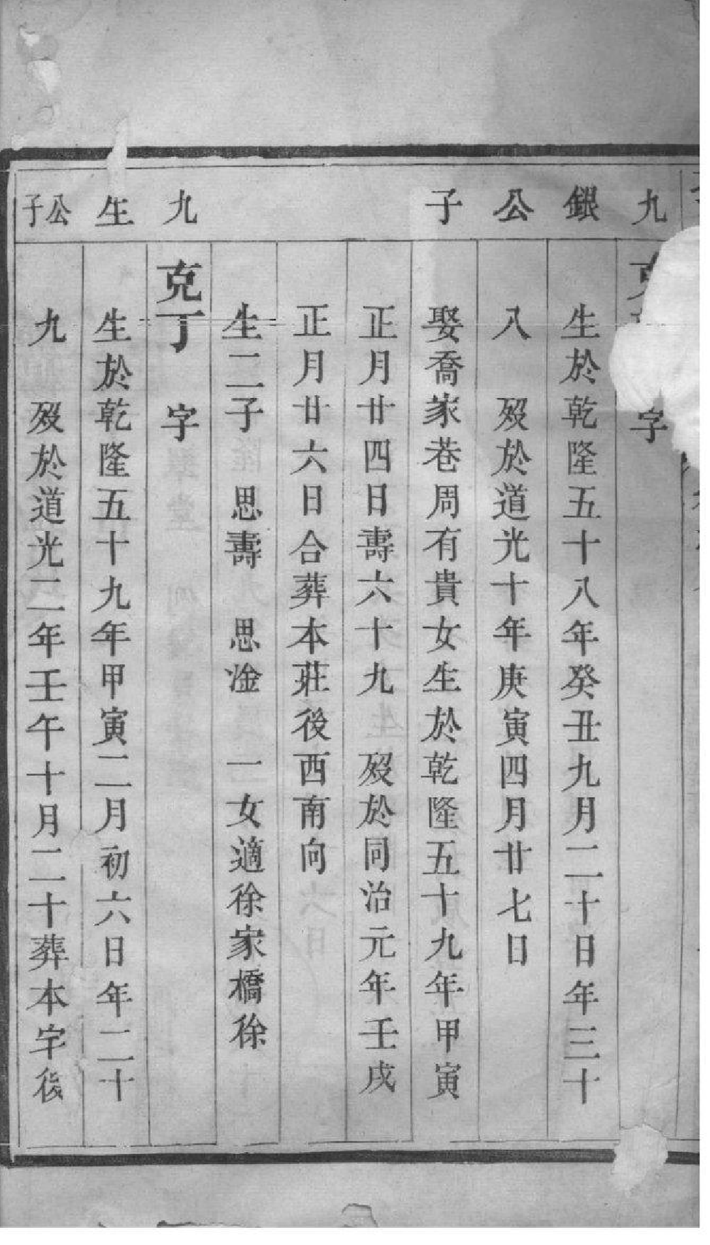2184[江苏江都]孙氏族谱_008_第2页