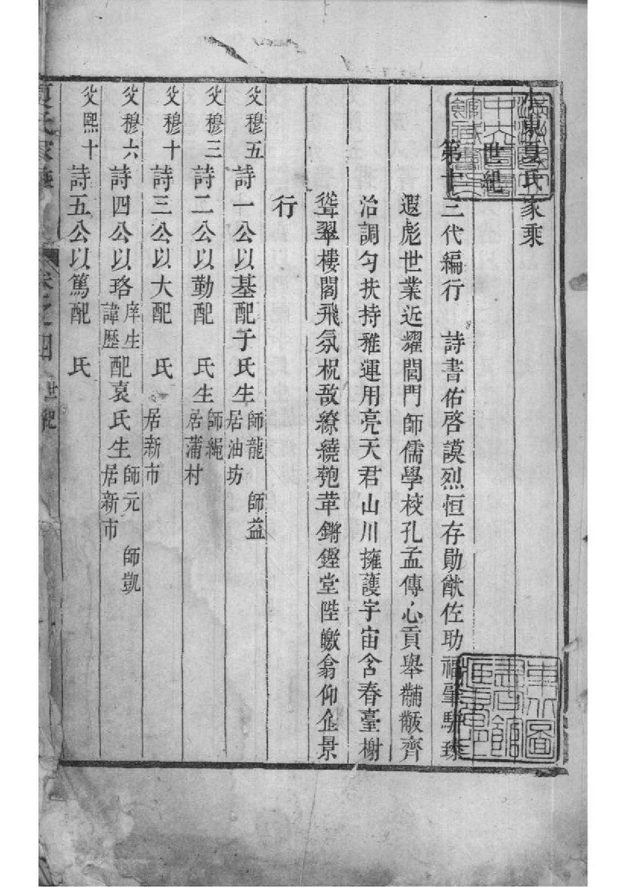 2189[江苏丹徒]水东夏氏家谱_004_第2页