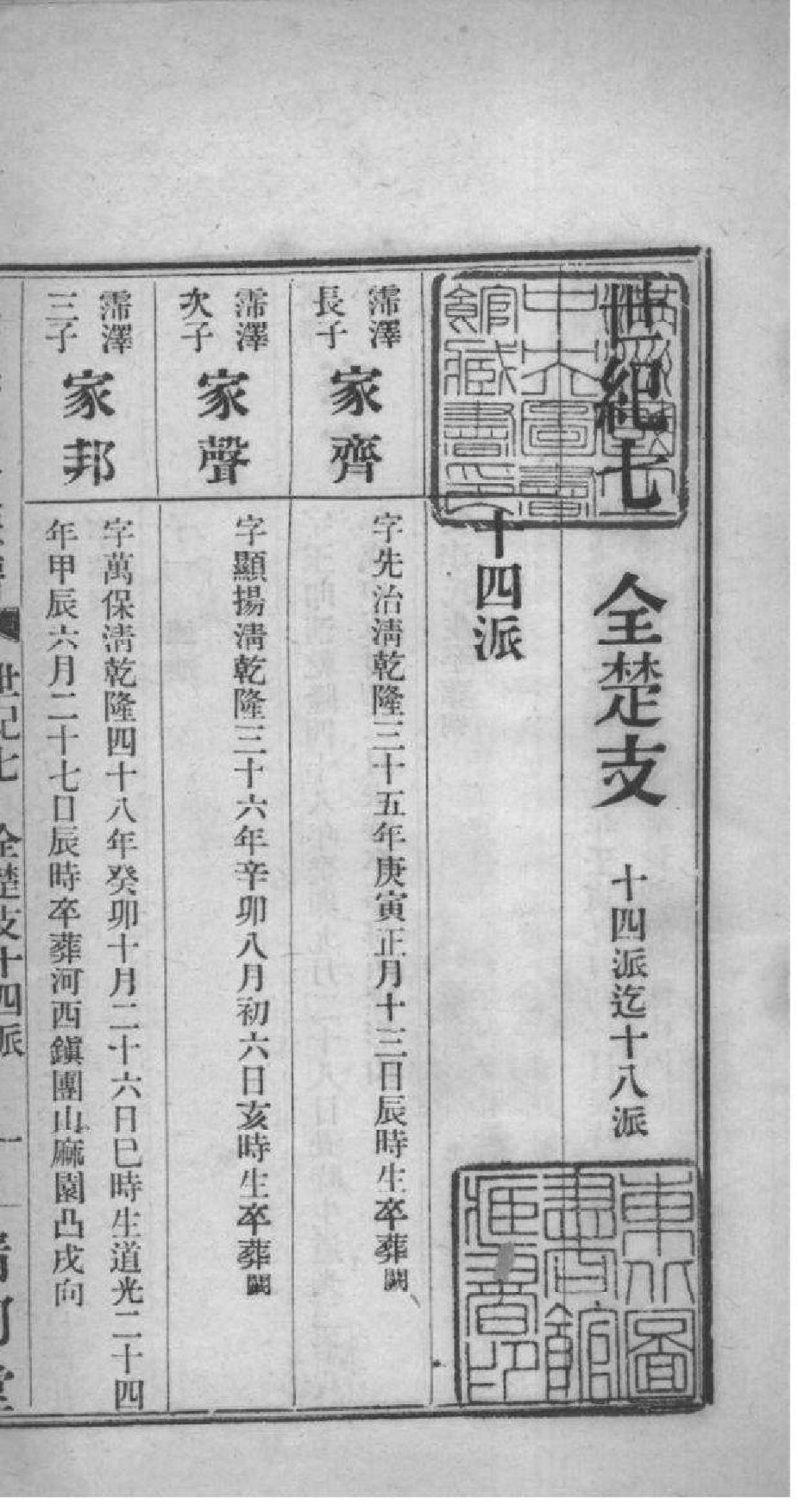 2191[湖南长沙]张氏四修族谱_007_第2页