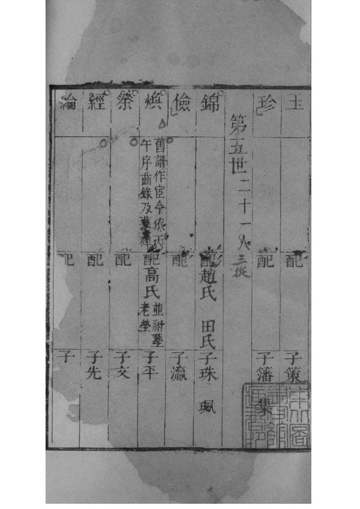 2194[口口]张氏族谱_002_第2页