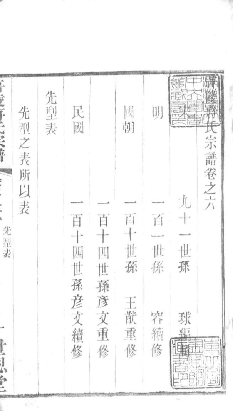 2197[江苏常州]晋陵蒋氏宗谱_007_第2页