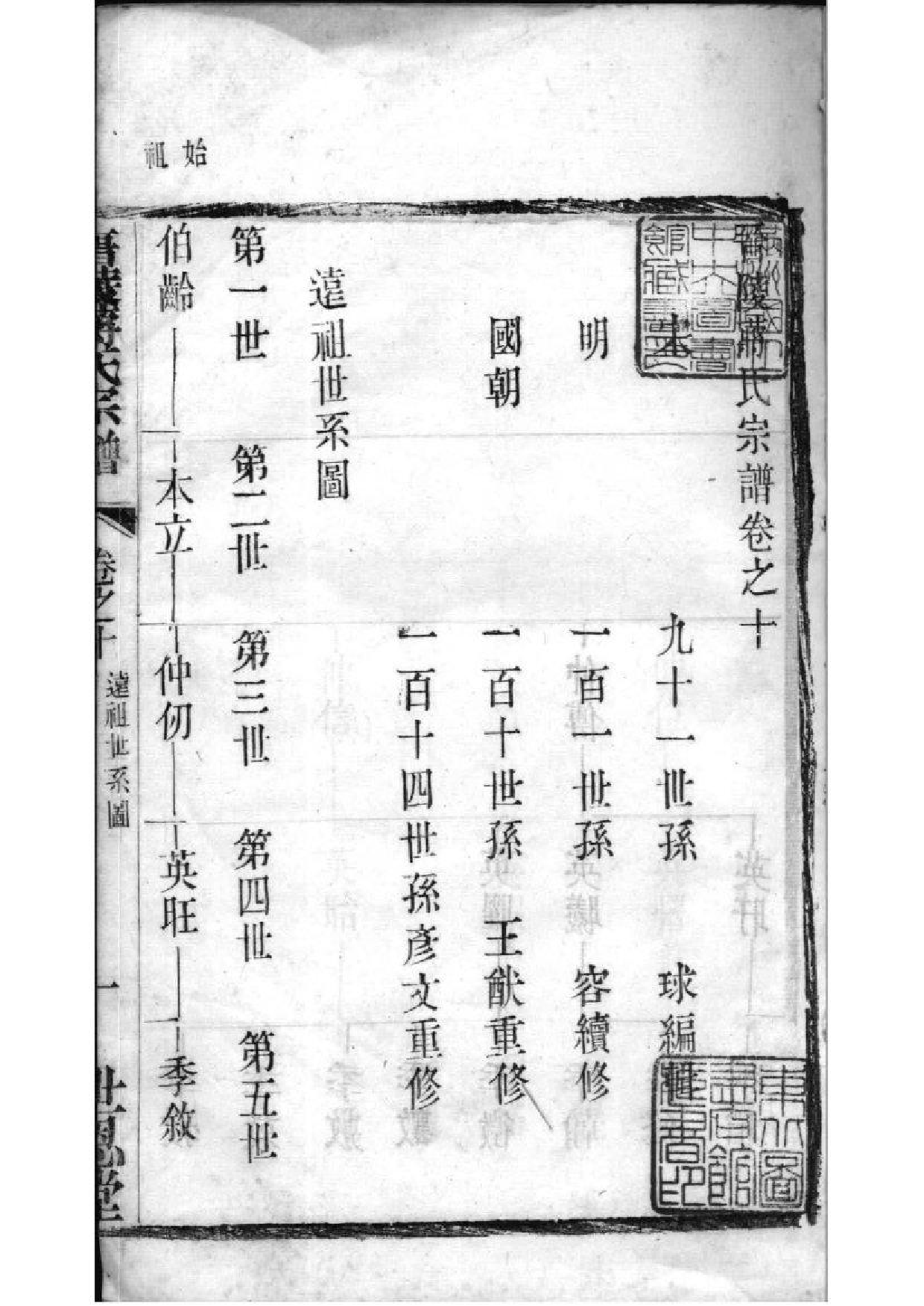 2197[江苏常州]晋陵蒋氏宗谱_011_第2页