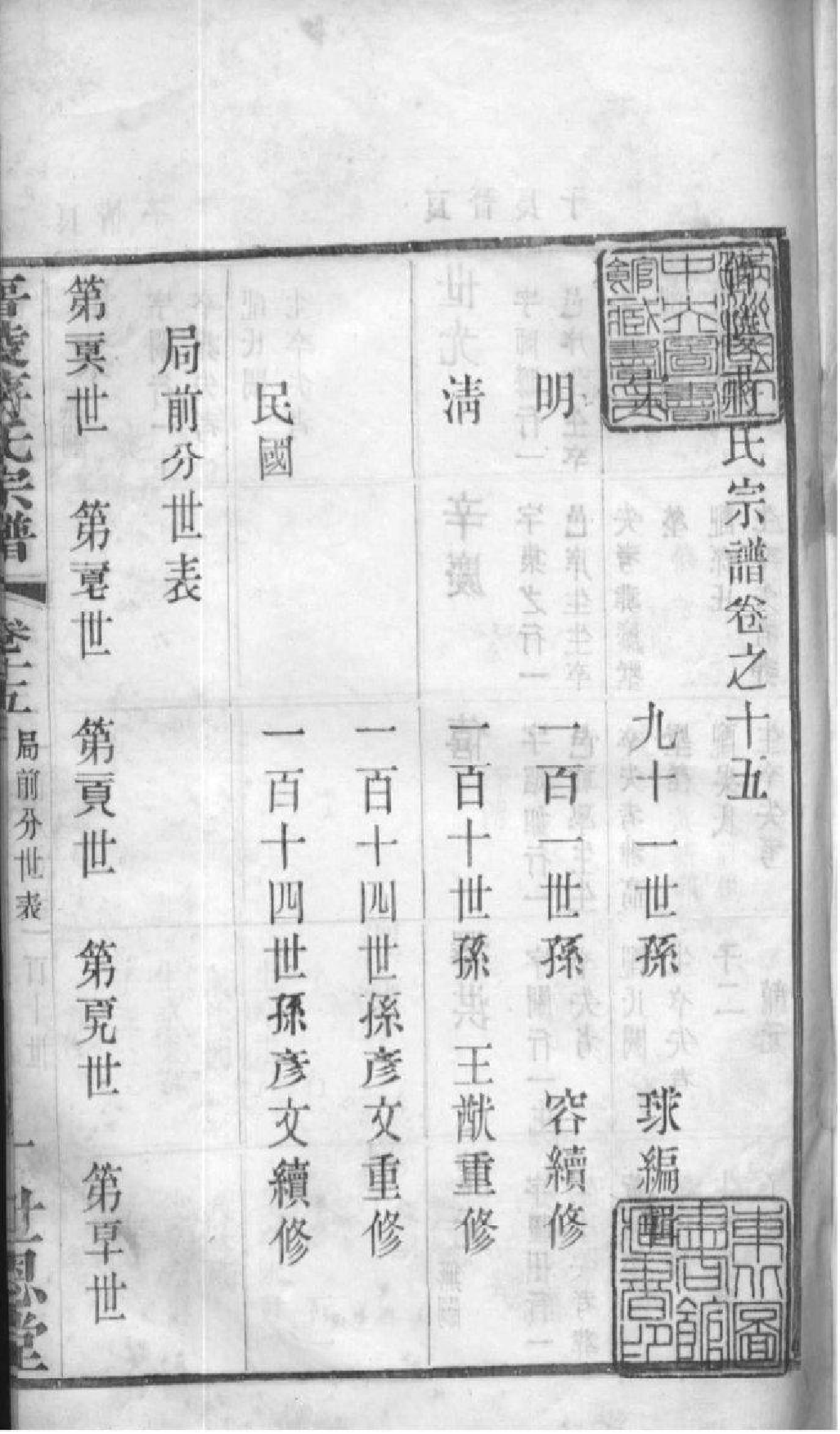 2197[江苏常州]晋陵蒋氏宗谱_017_第2页