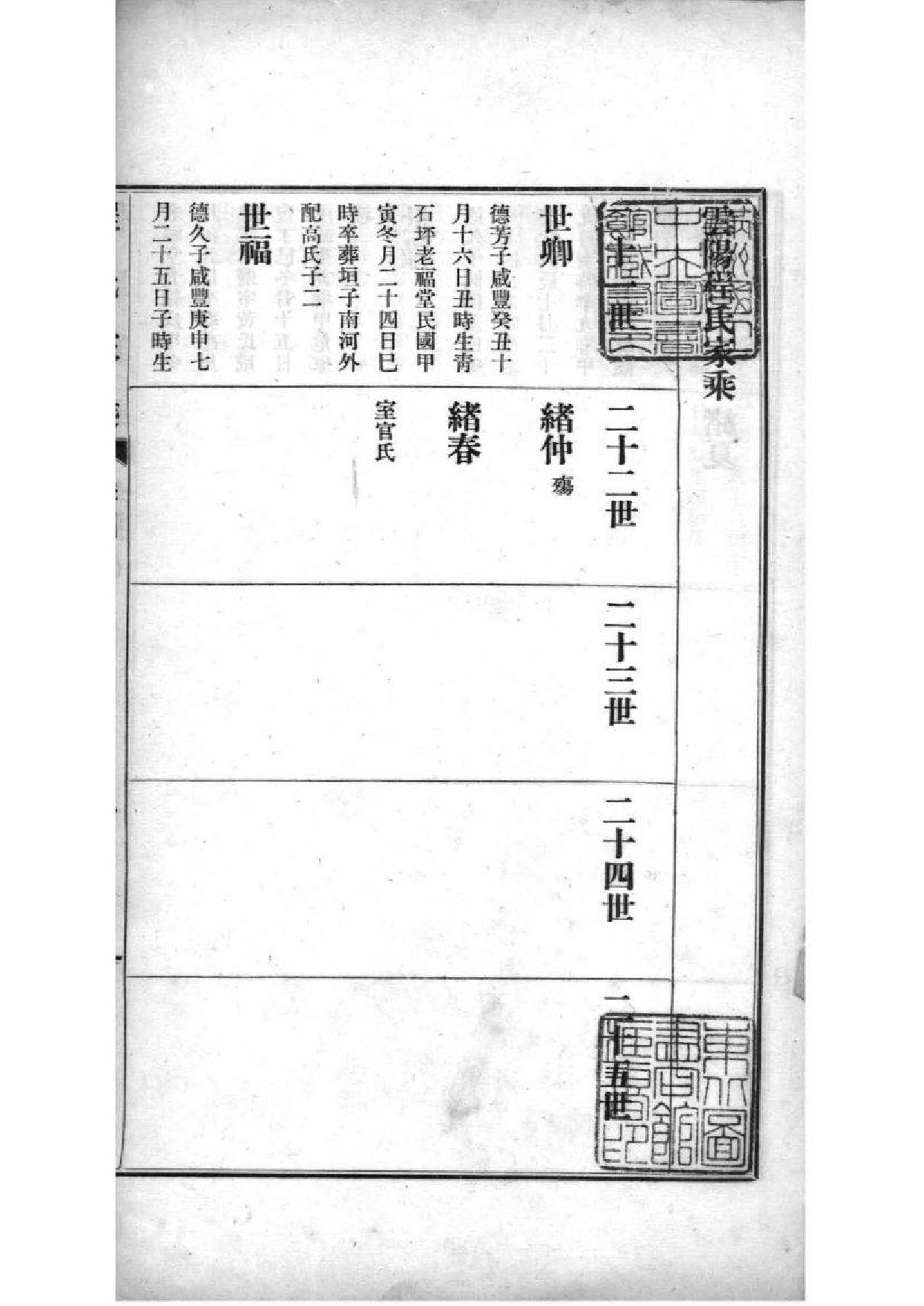2198[四川]云阳程氏家乘_004_第2页