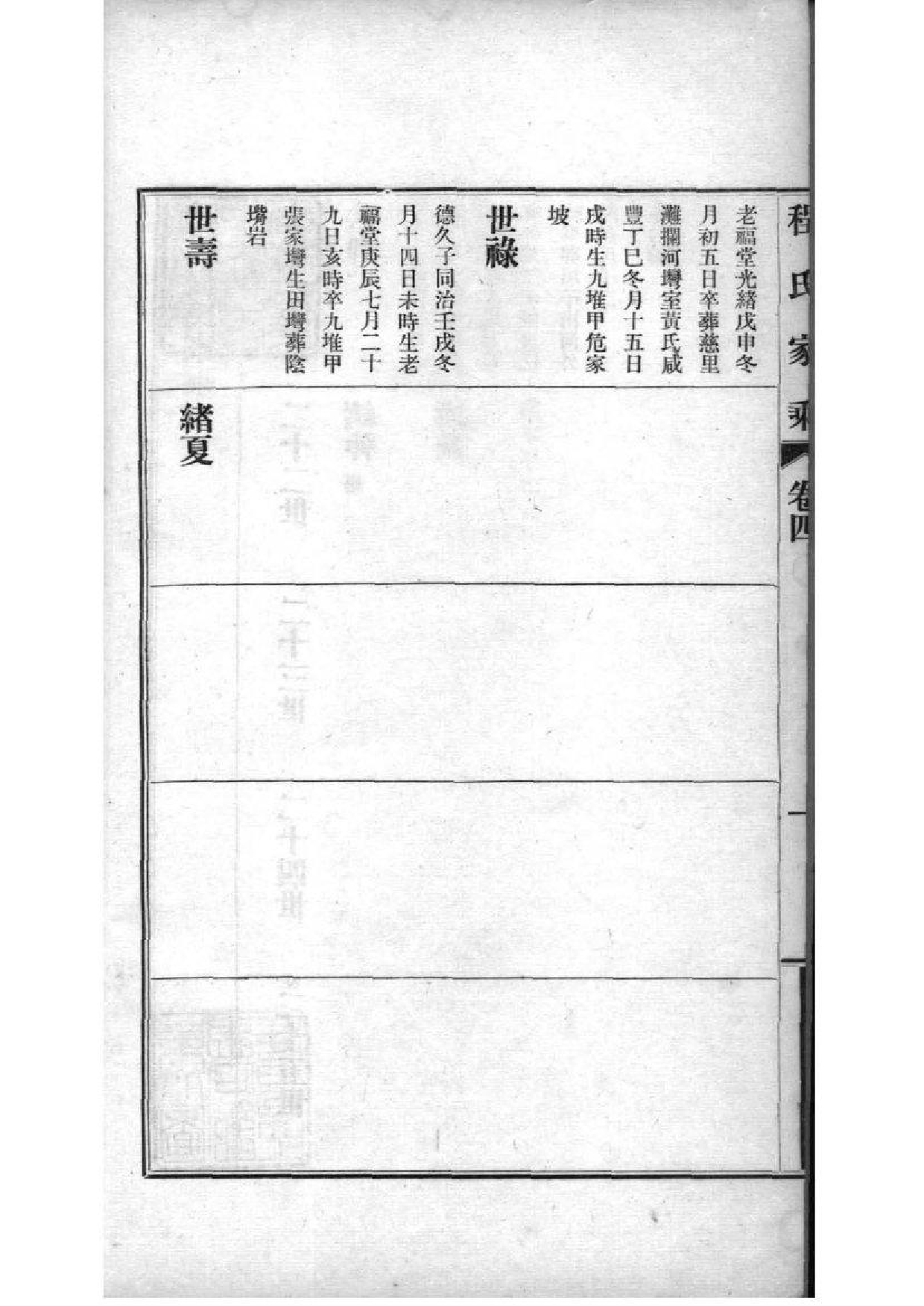 2198[四川]云阳程氏家乘_004_第3页