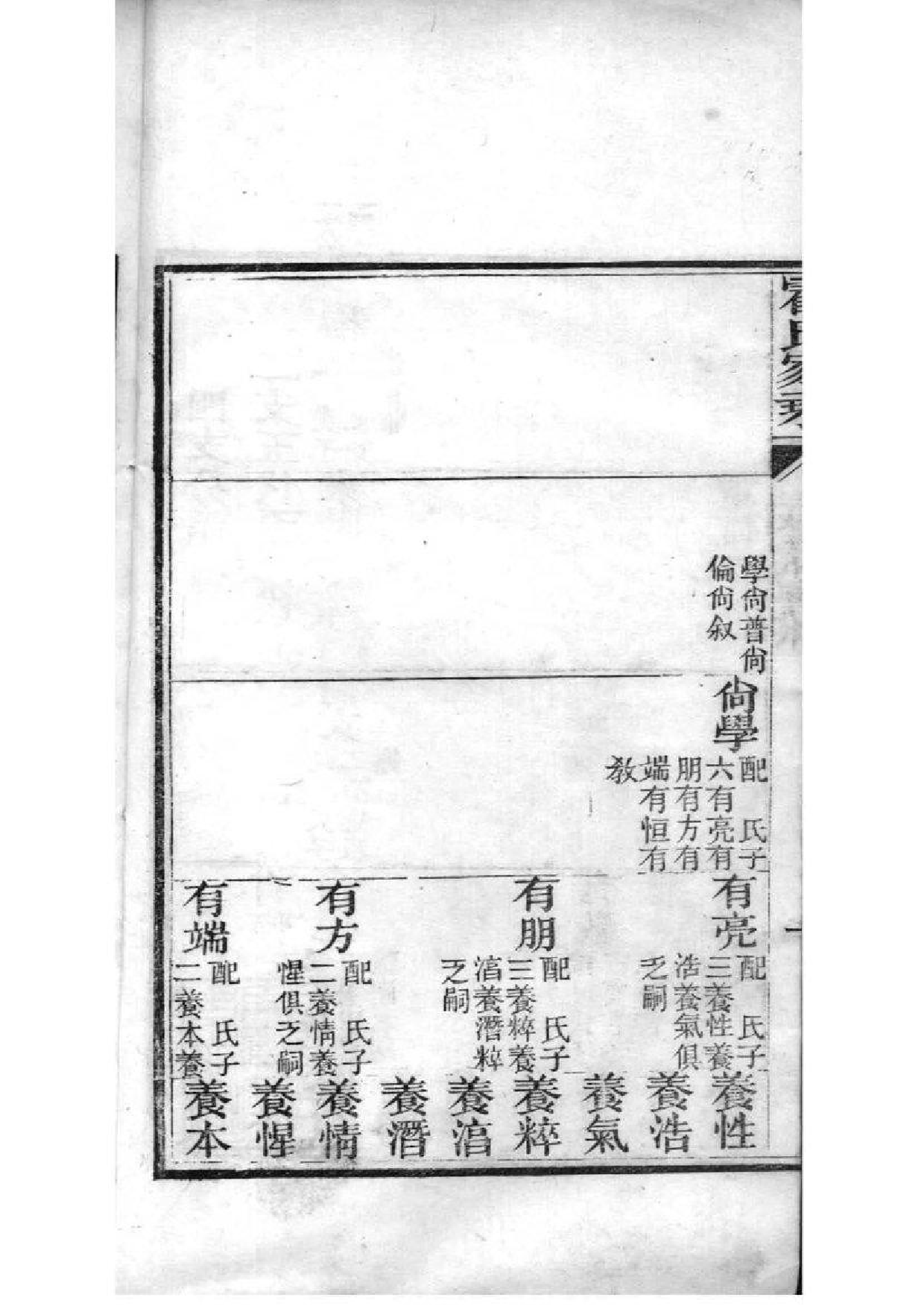 2199[河北东光]霍氏十修家乘_002_第2页