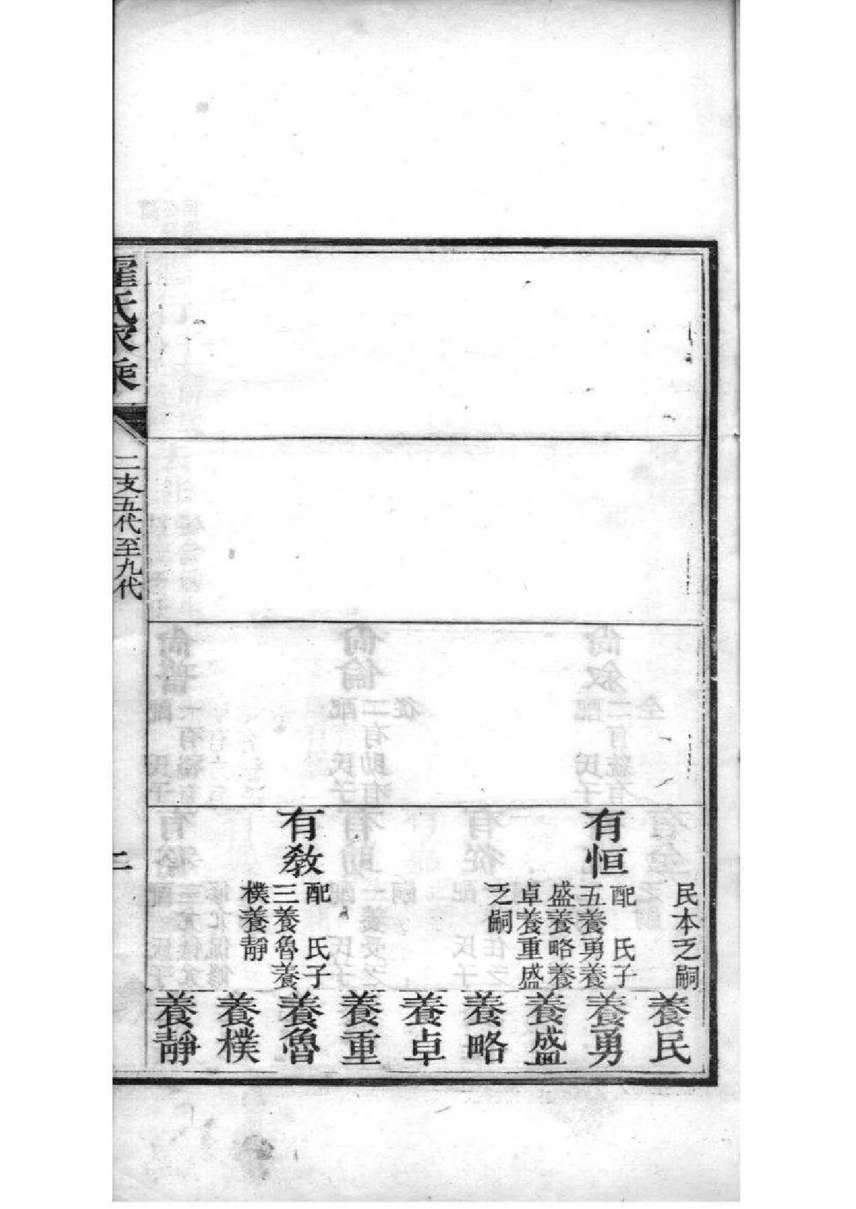 2199[河北东光]霍氏十修家乘_002_第3页