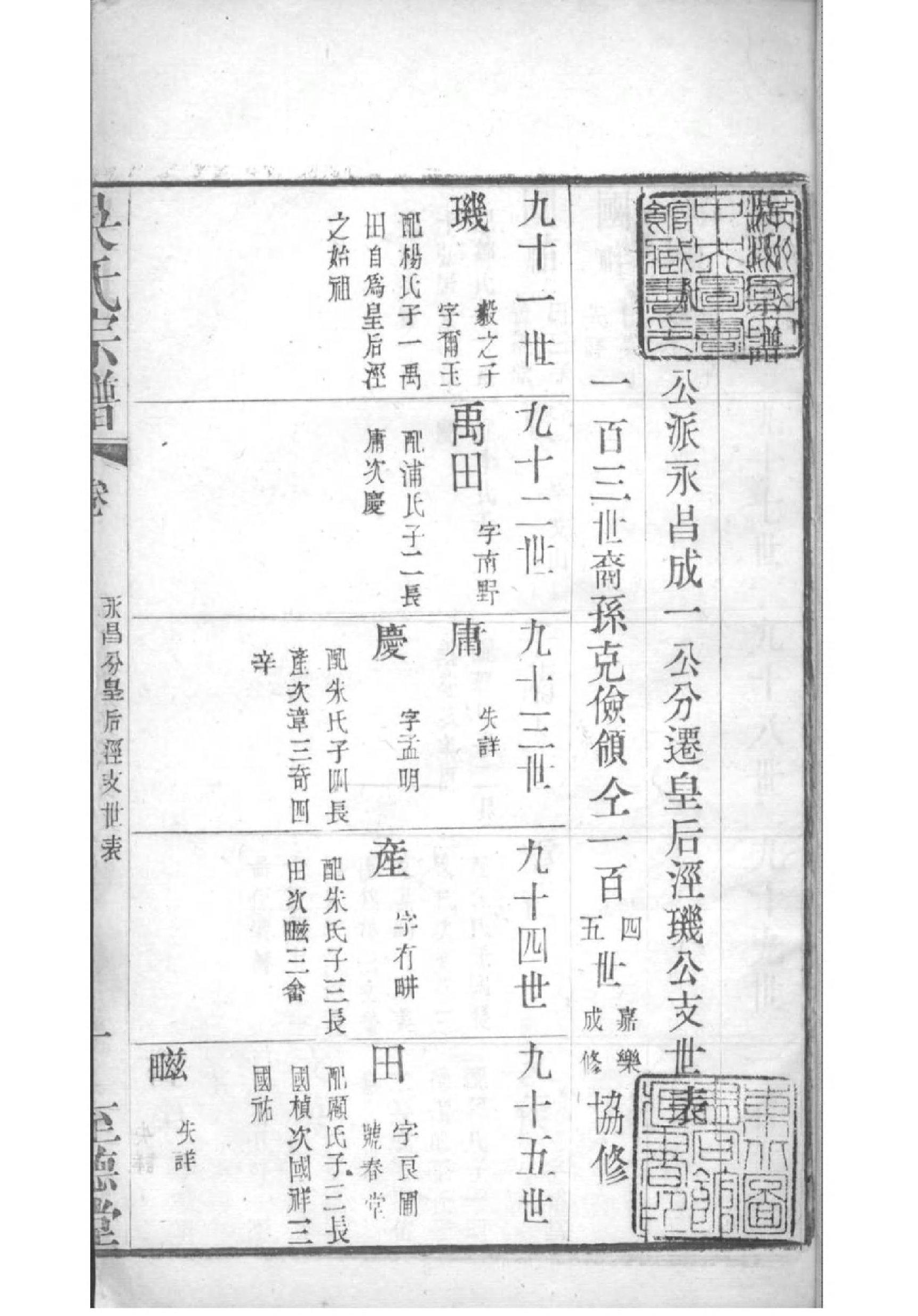 2156[江苏无锡]吴氏宗谱_006_第2页