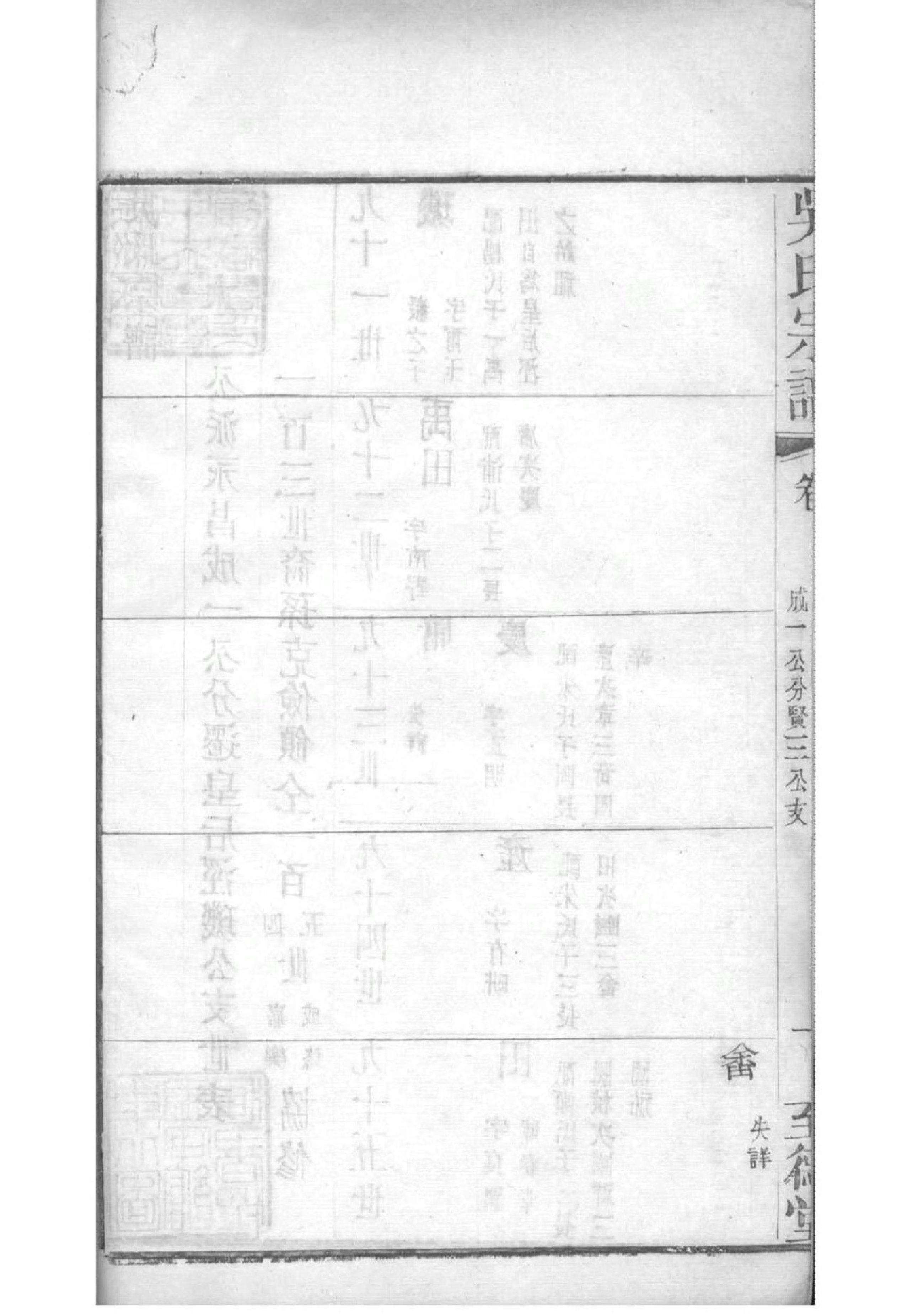 2156[江苏无锡]吴氏宗谱_006_第3页