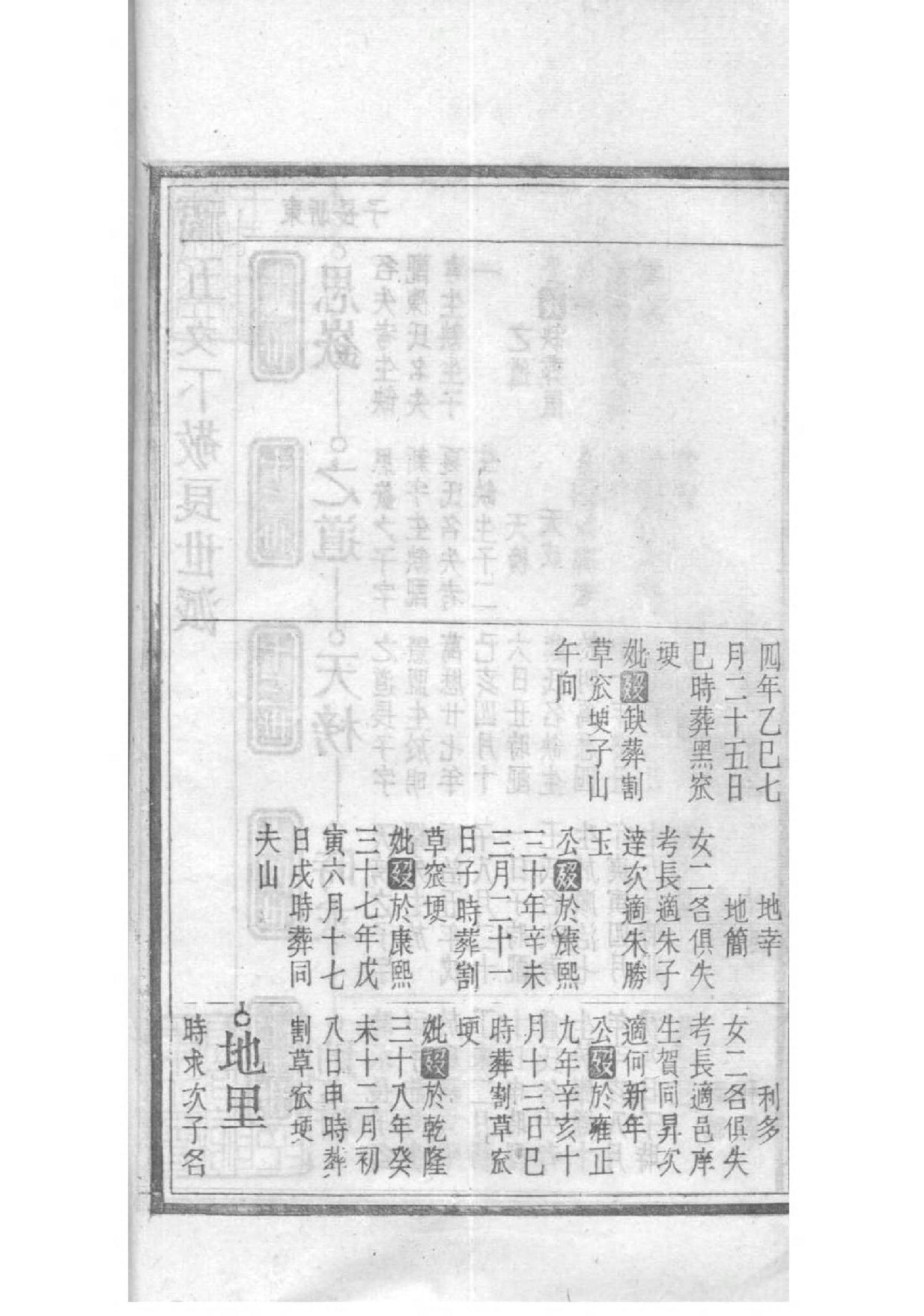 2158[湖北松滋]松滋吴氏宗谱_004_第3页