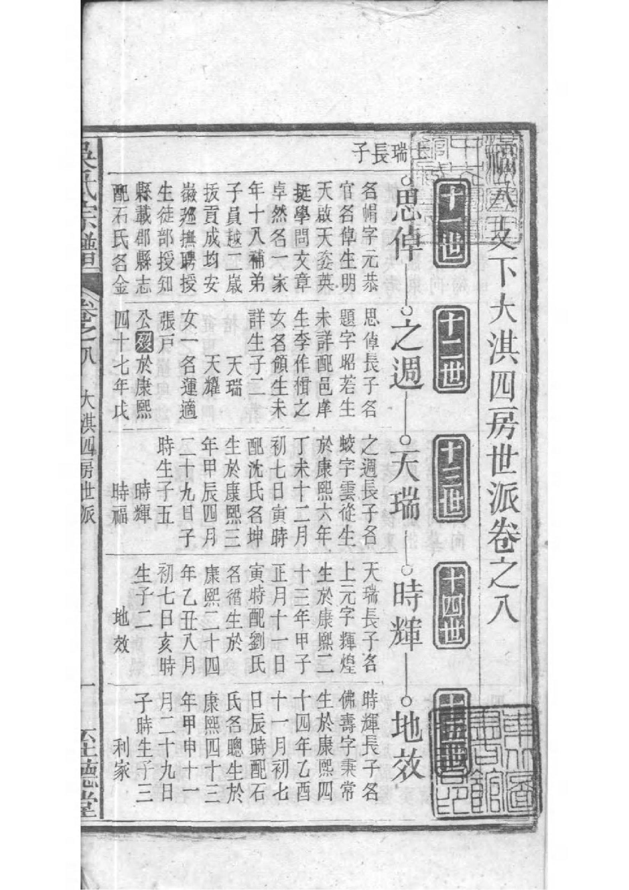 2158[湖北松滋]松滋吴氏宗谱_007_第2页
