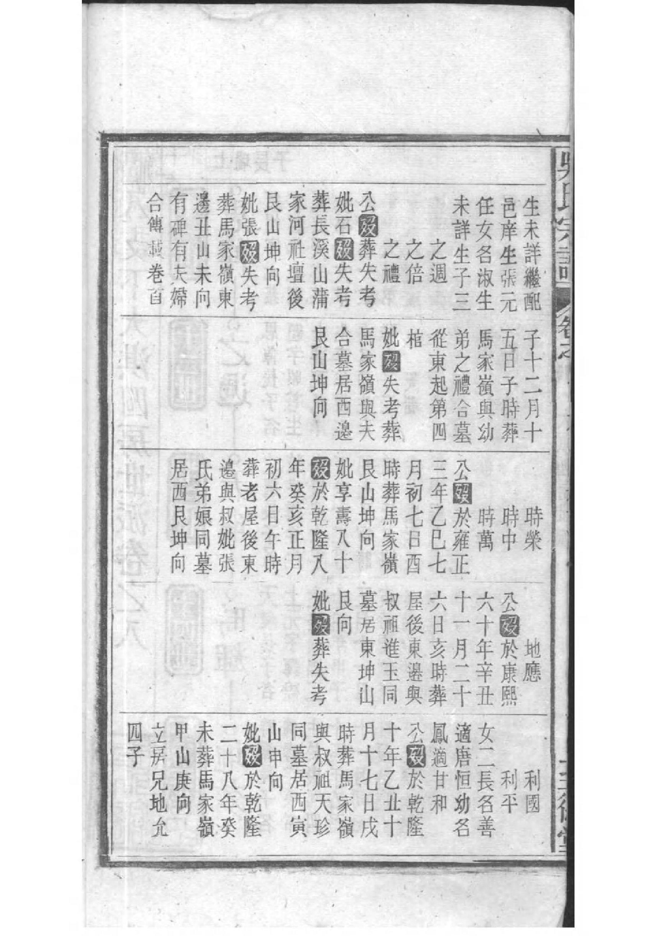 2158[湖北松滋]松滋吴氏宗谱_007_第3页