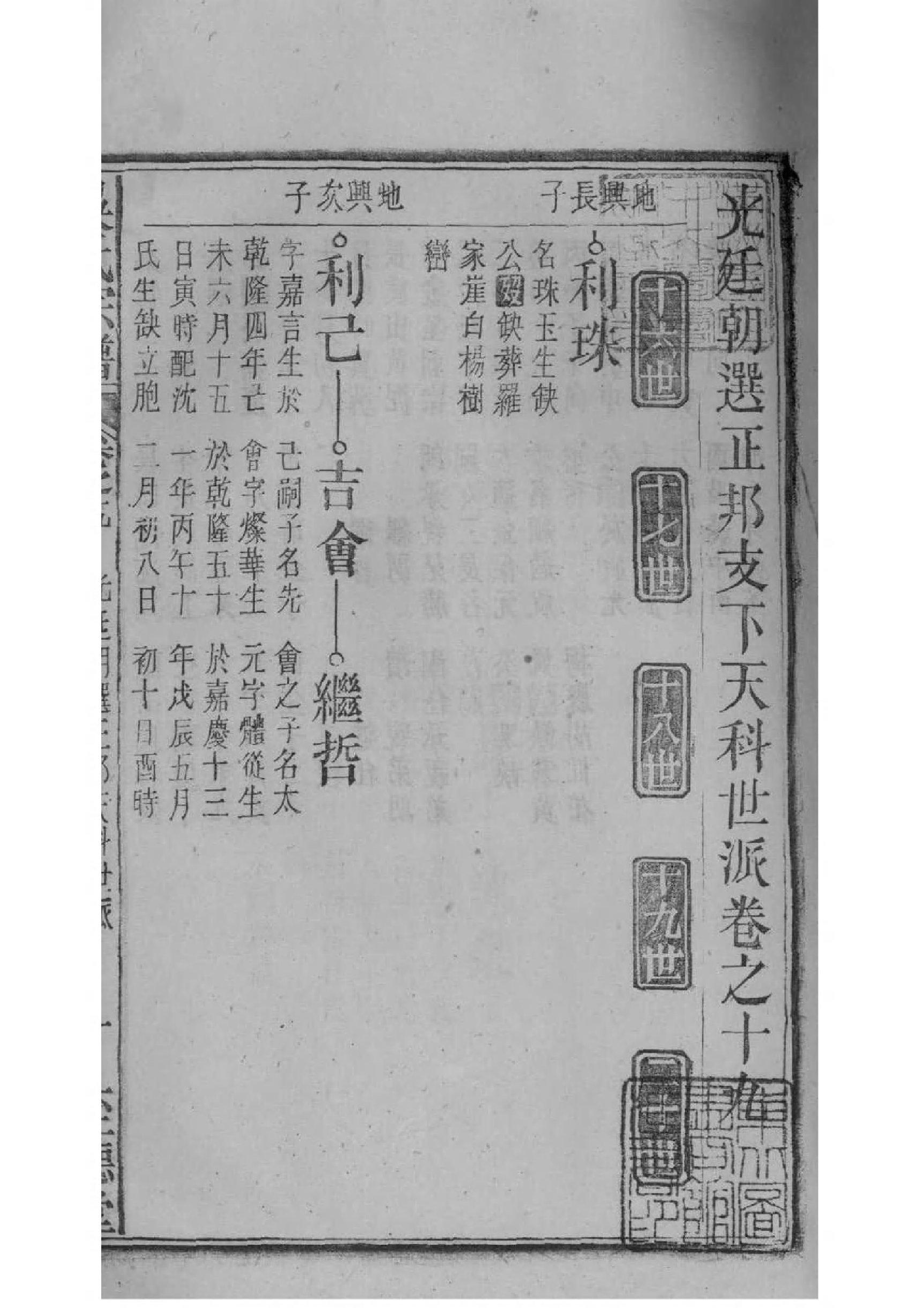 2158[湖北松滋]松滋吴氏宗谱_018_第2页