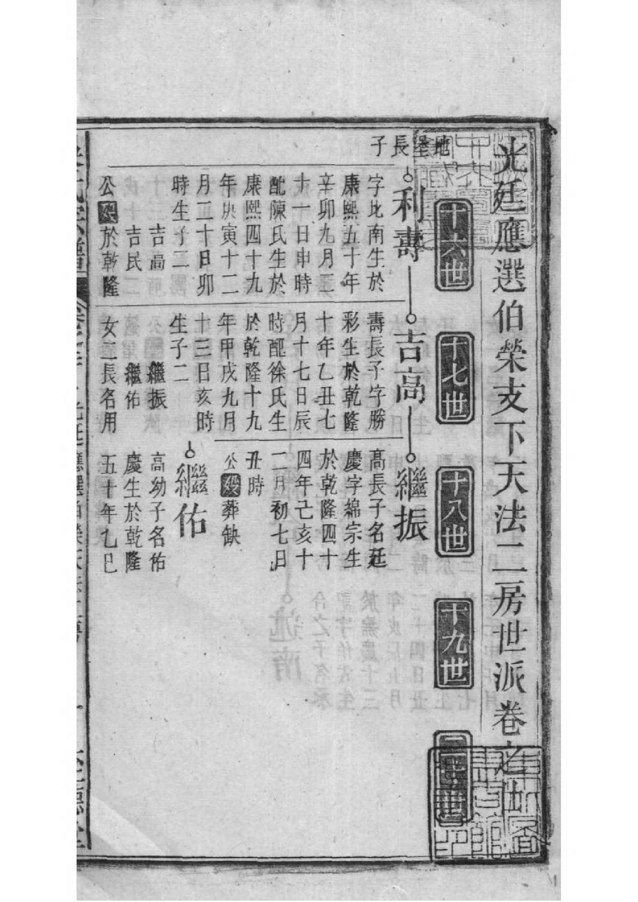 2158[湖北松滋]松滋吴氏宗谱_019_第2页