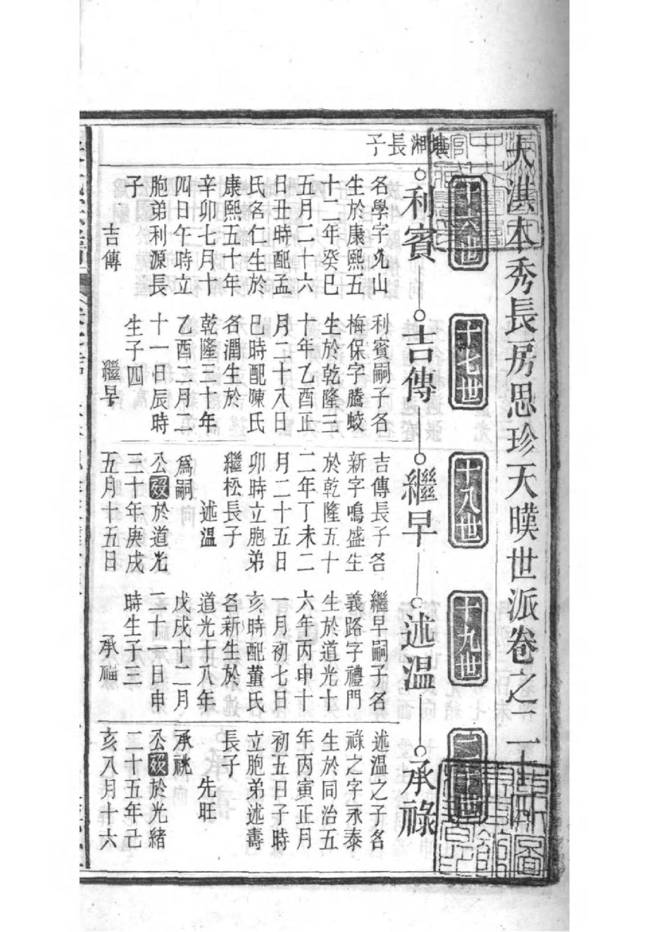 2158[湖北松滋]松滋吴氏宗谱_023_第2页