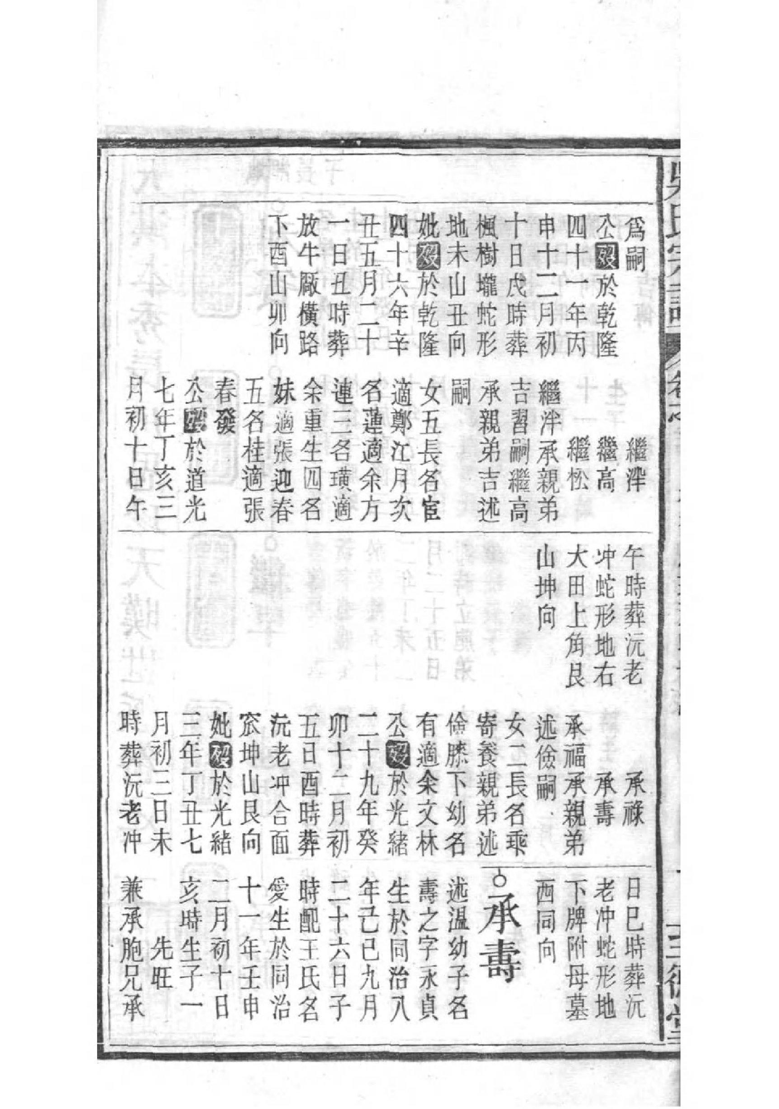 2158[湖北松滋]松滋吴氏宗谱_023_第3页