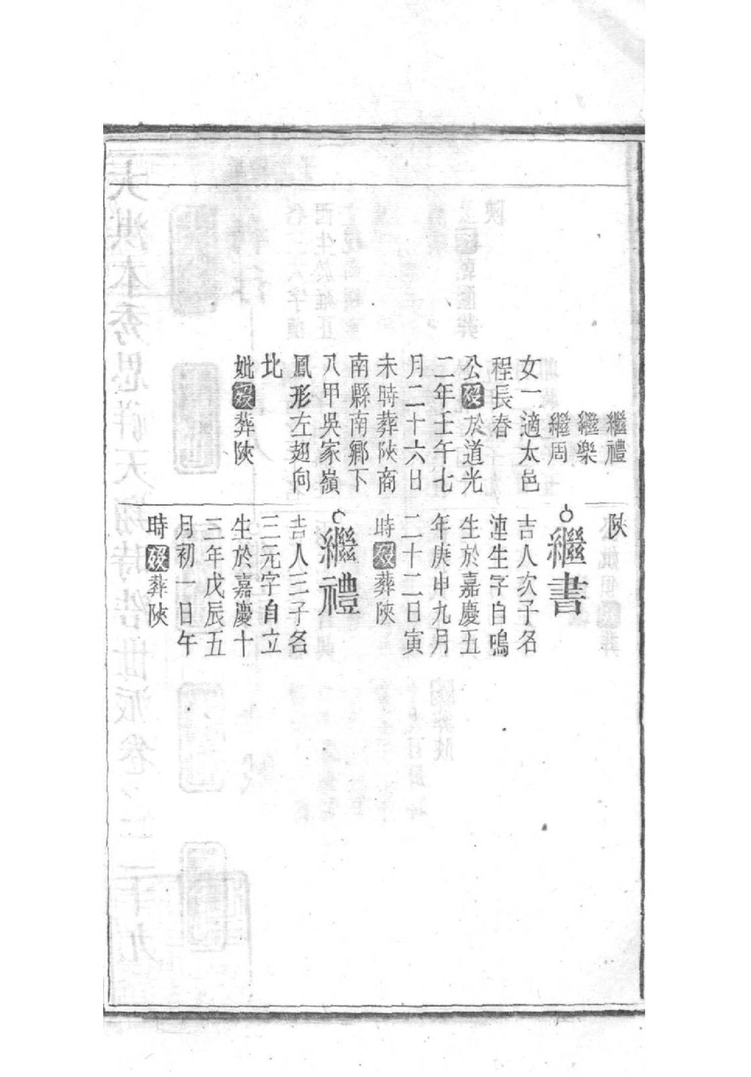 2158[湖北松滋]松滋吴氏宗谱_026_第3页