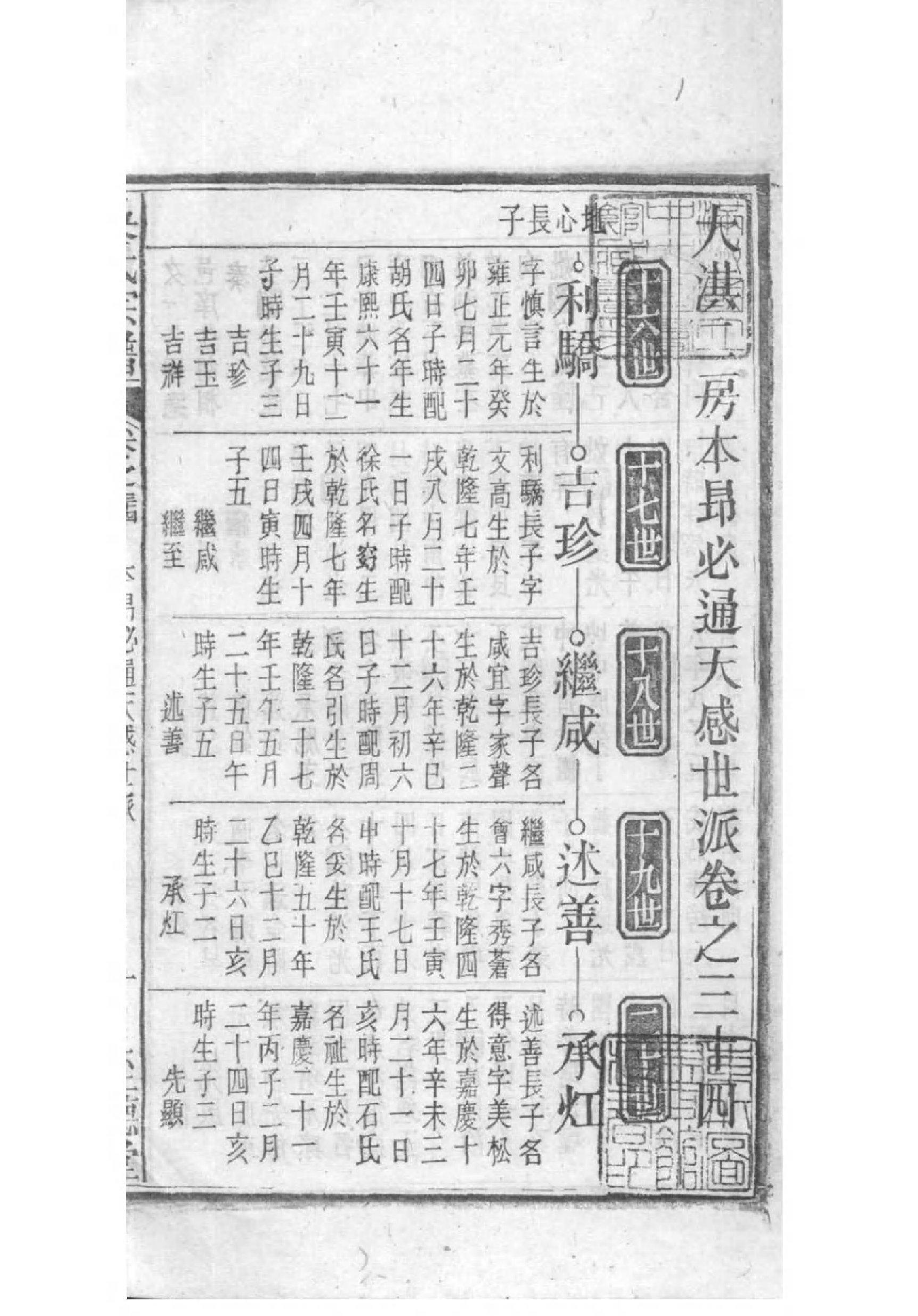 2158[湖北松滋]松滋吴氏宗谱_030_第2页