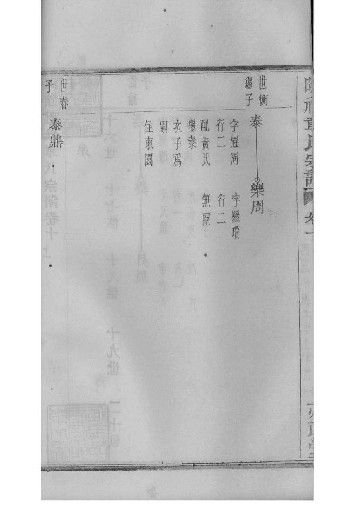 2162[浙江绍兴]山阴阮社章氏宗谱_009_第3页