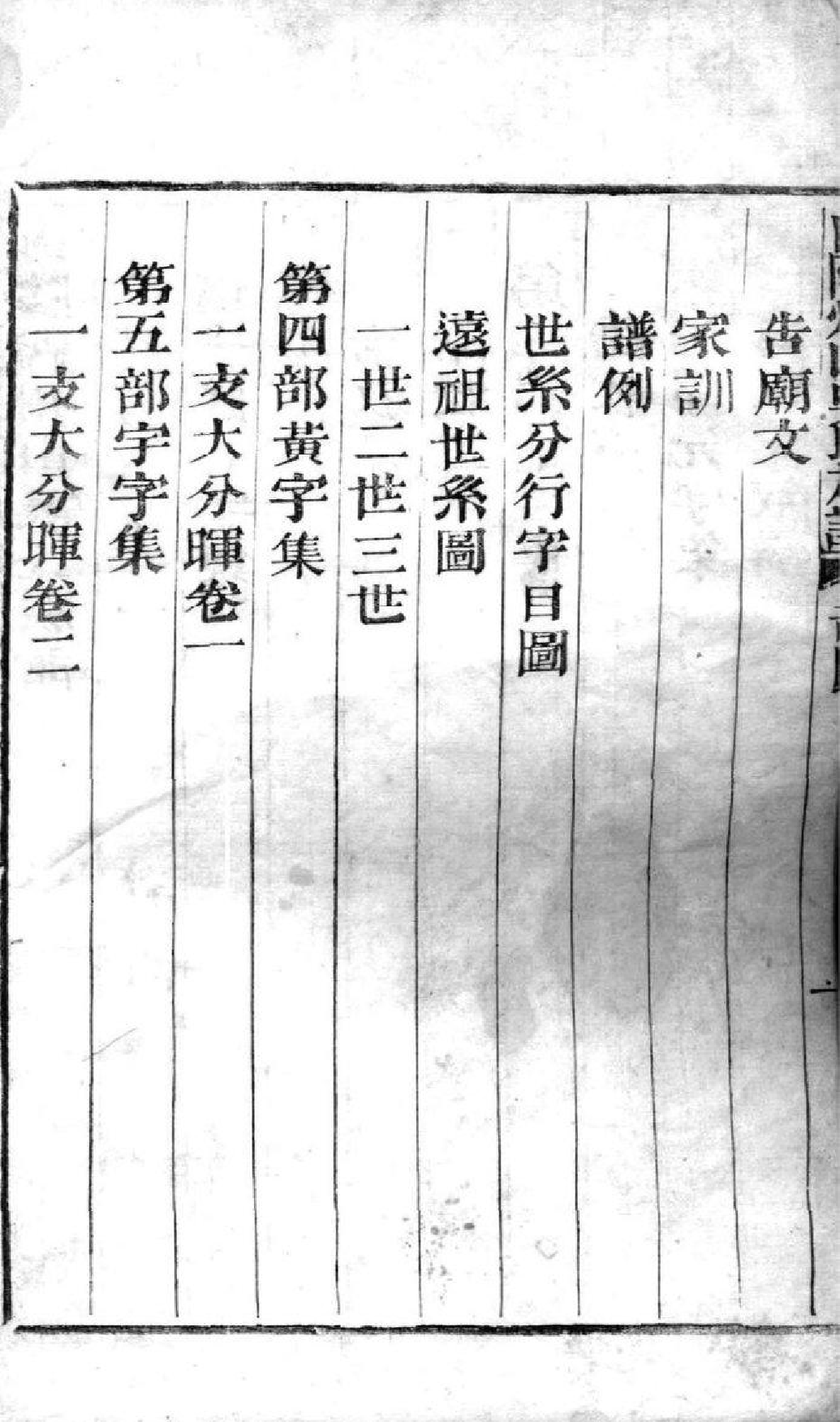 2165[浙江绍兴]山阴县州山吴氏族谱_001_第3页