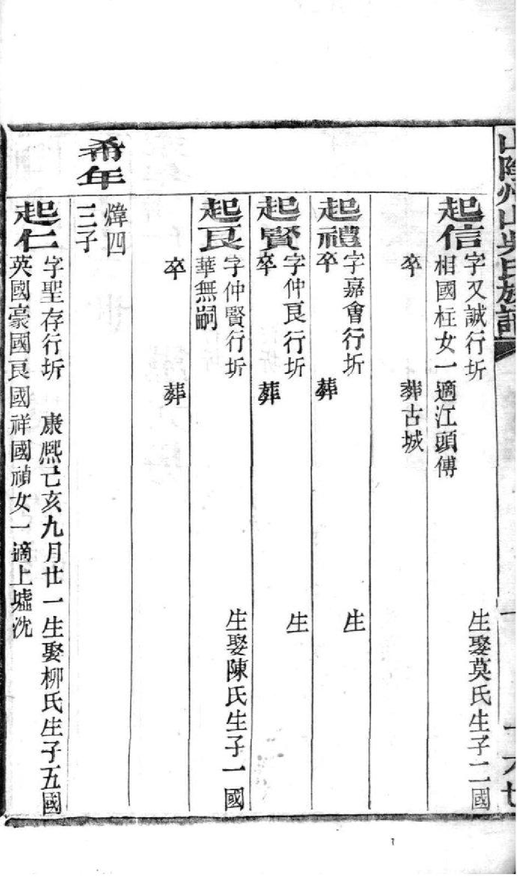 2165[浙江绍兴]山阴县州山吴氏族谱_008_第3页