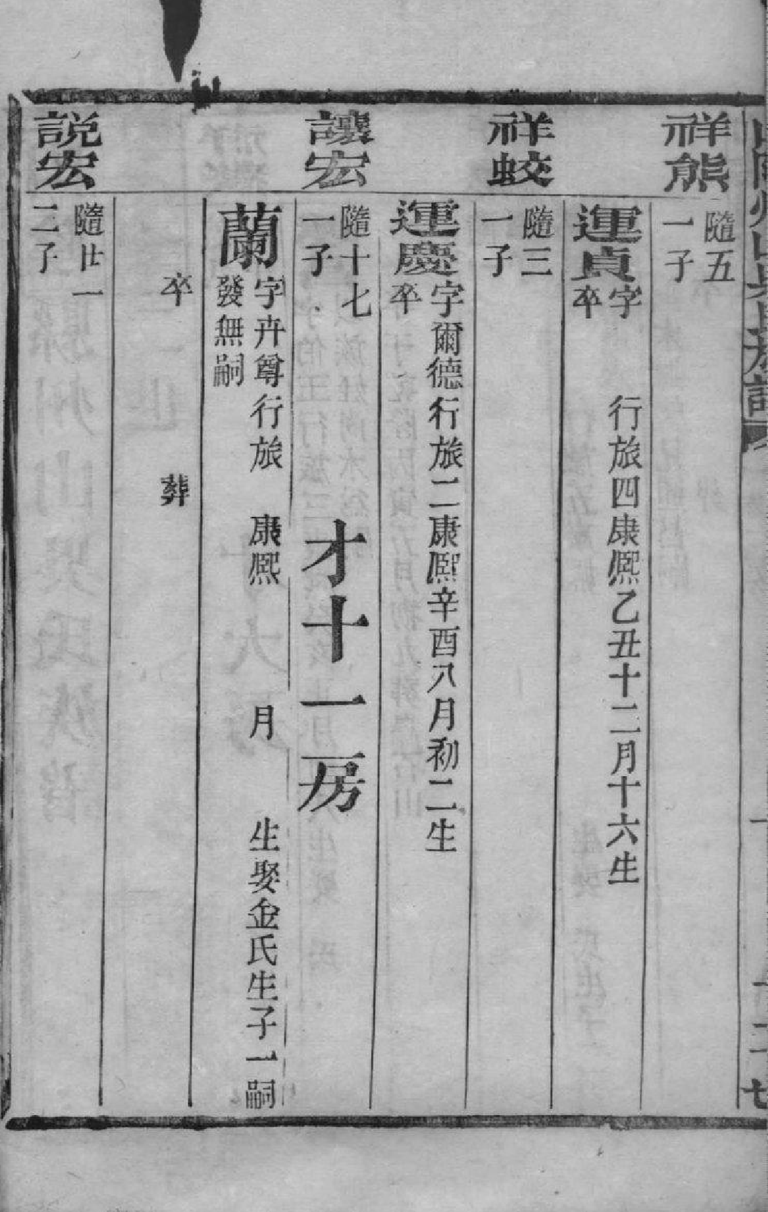 2165[浙江绍兴]山阴县州山吴氏族谱_013_第3页