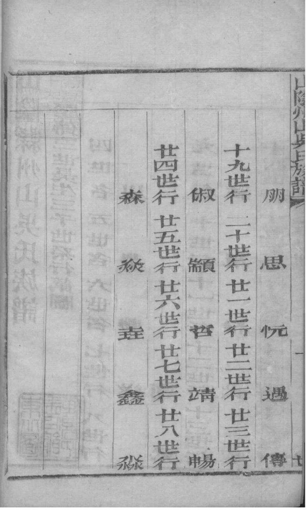 2165[浙江绍兴]山阴县州山吴氏族谱_026_第3页