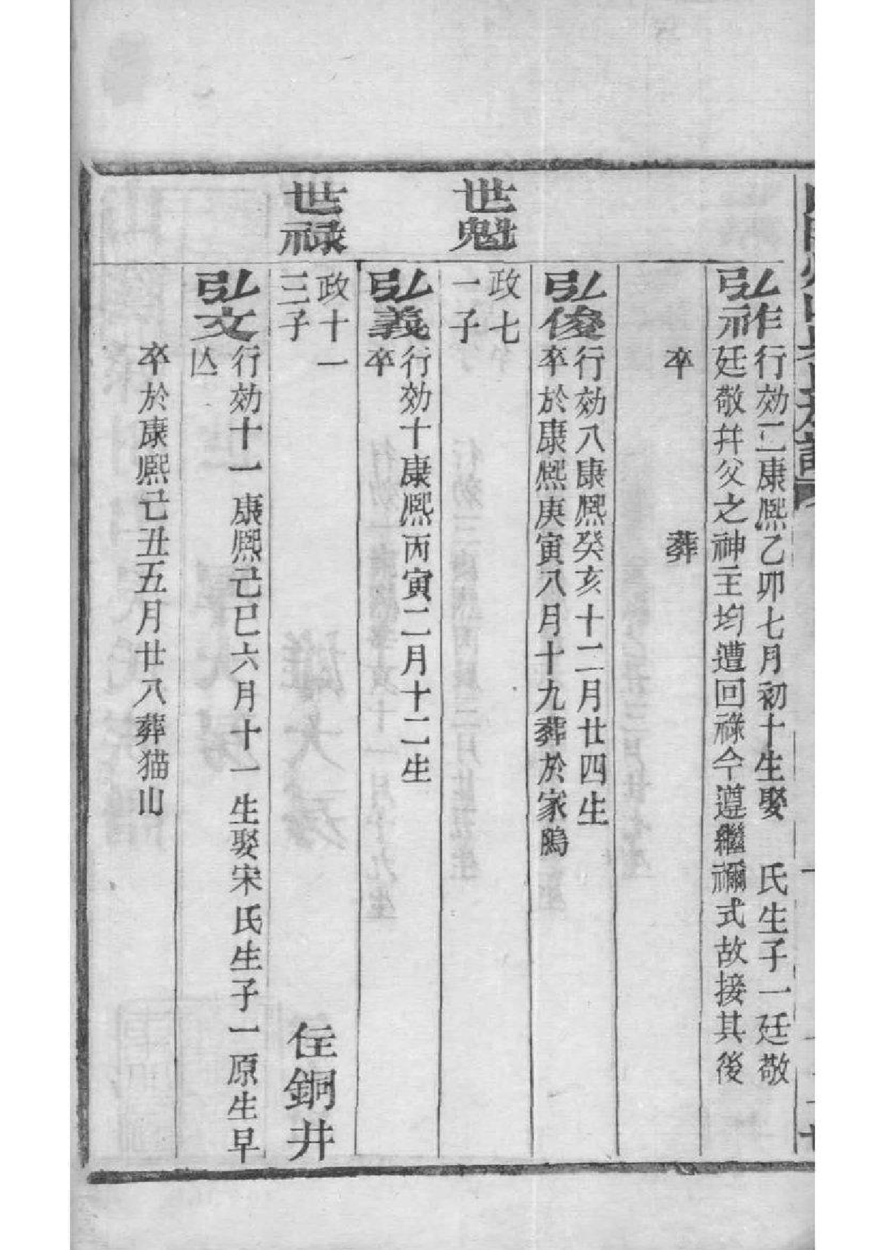 2165[浙江绍兴]山阴县州山吴氏族谱_028_第3页