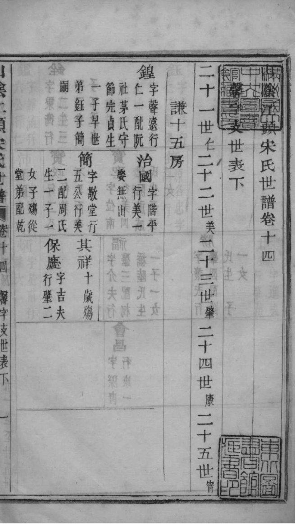 2166[浙江绍兴]山阴江头宋氏世谱_006_第2页