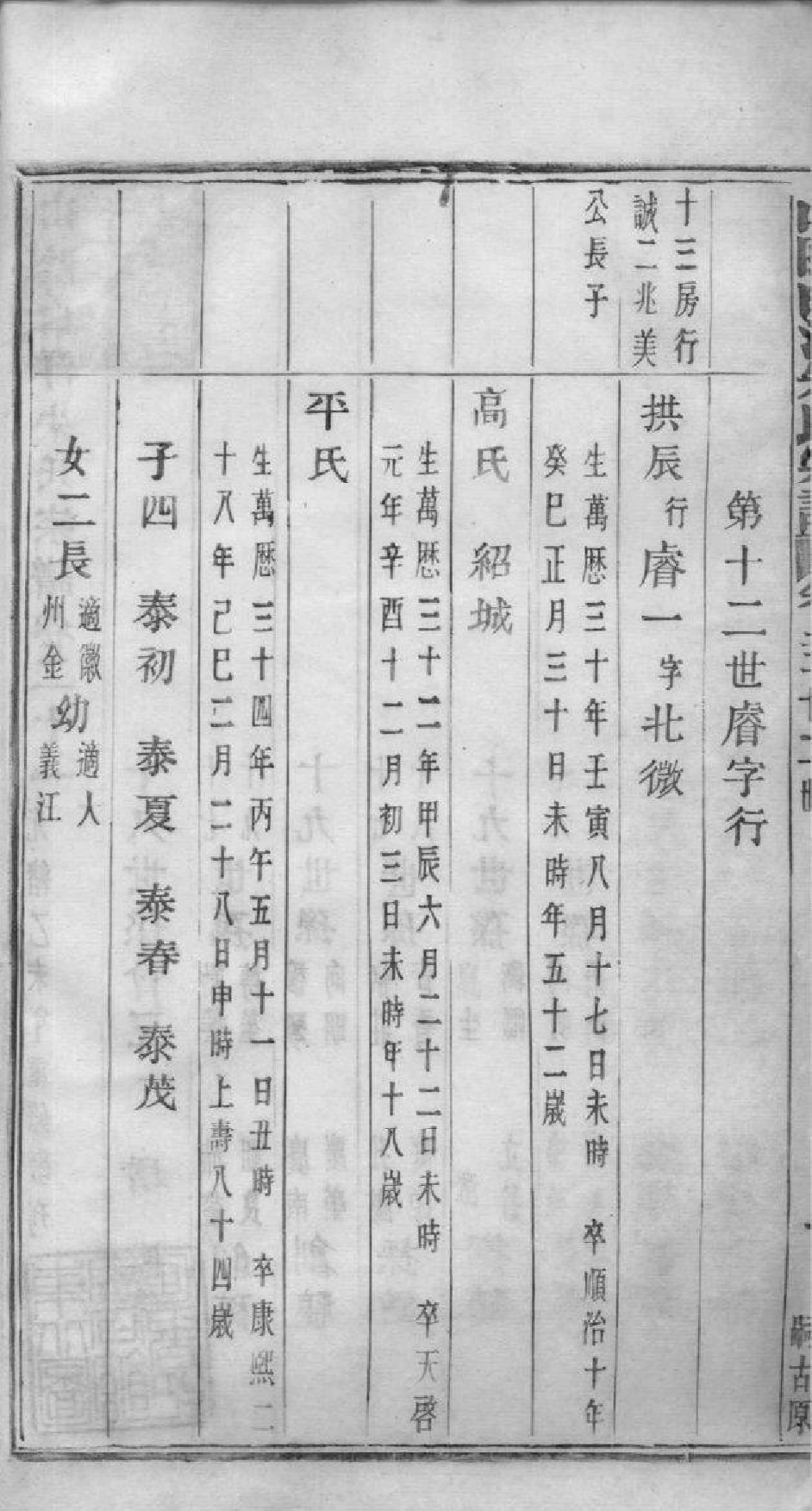 2167[浙江绍兴]山阴白洋朱氏宗谱_016_第3页