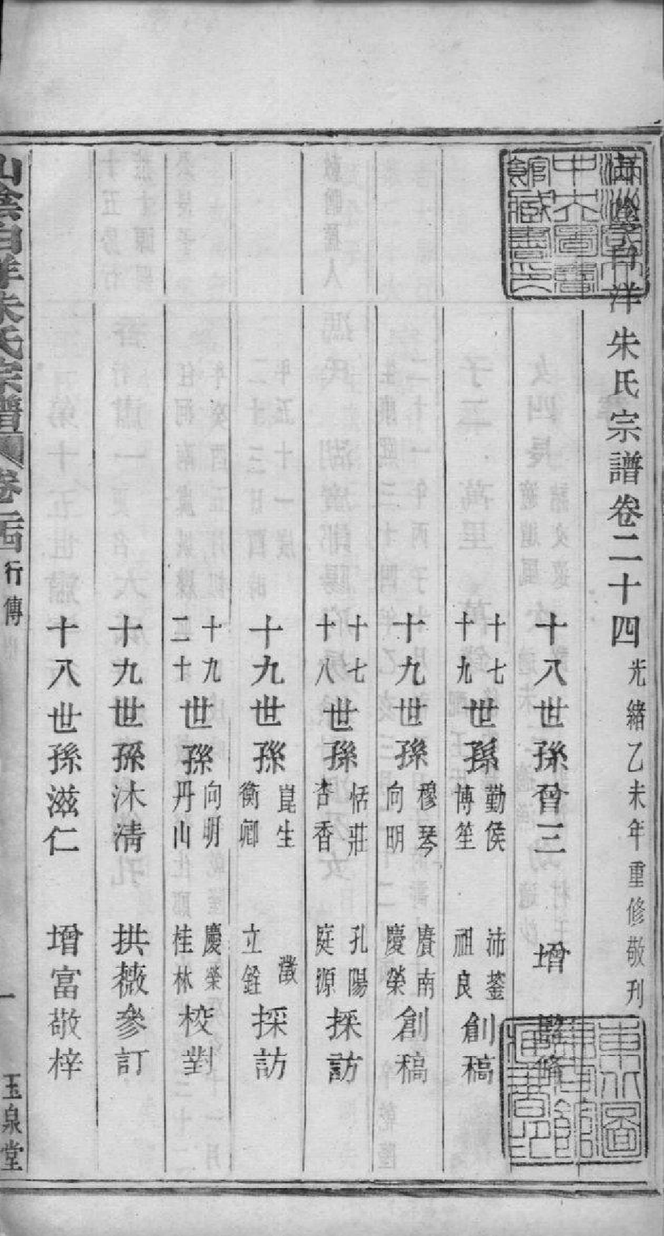 2167[浙江绍兴]山阴白洋朱氏宗谱_019_第2页