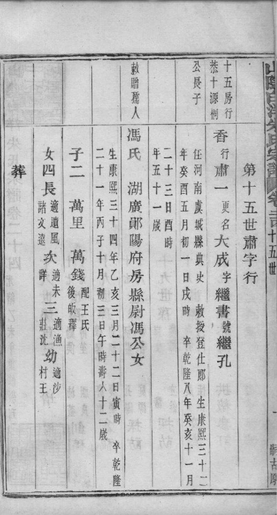 2167[浙江绍兴]山阴白洋朱氏宗谱_019_第3页