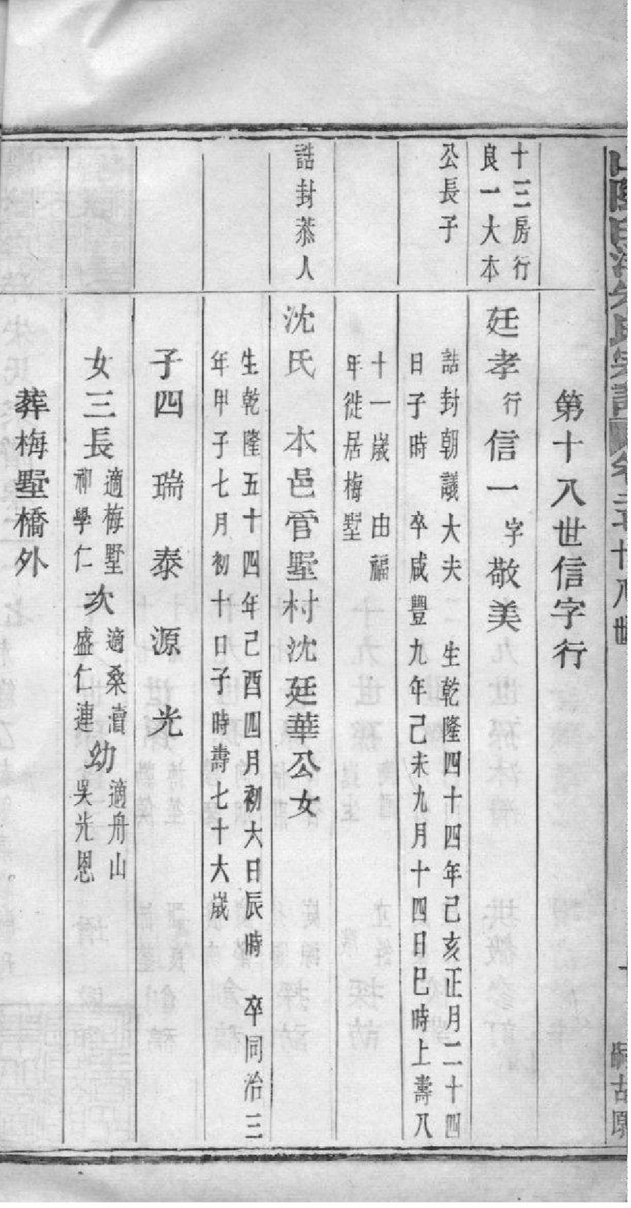 2167[浙江绍兴]山阴白洋朱氏宗谱_022_第3页