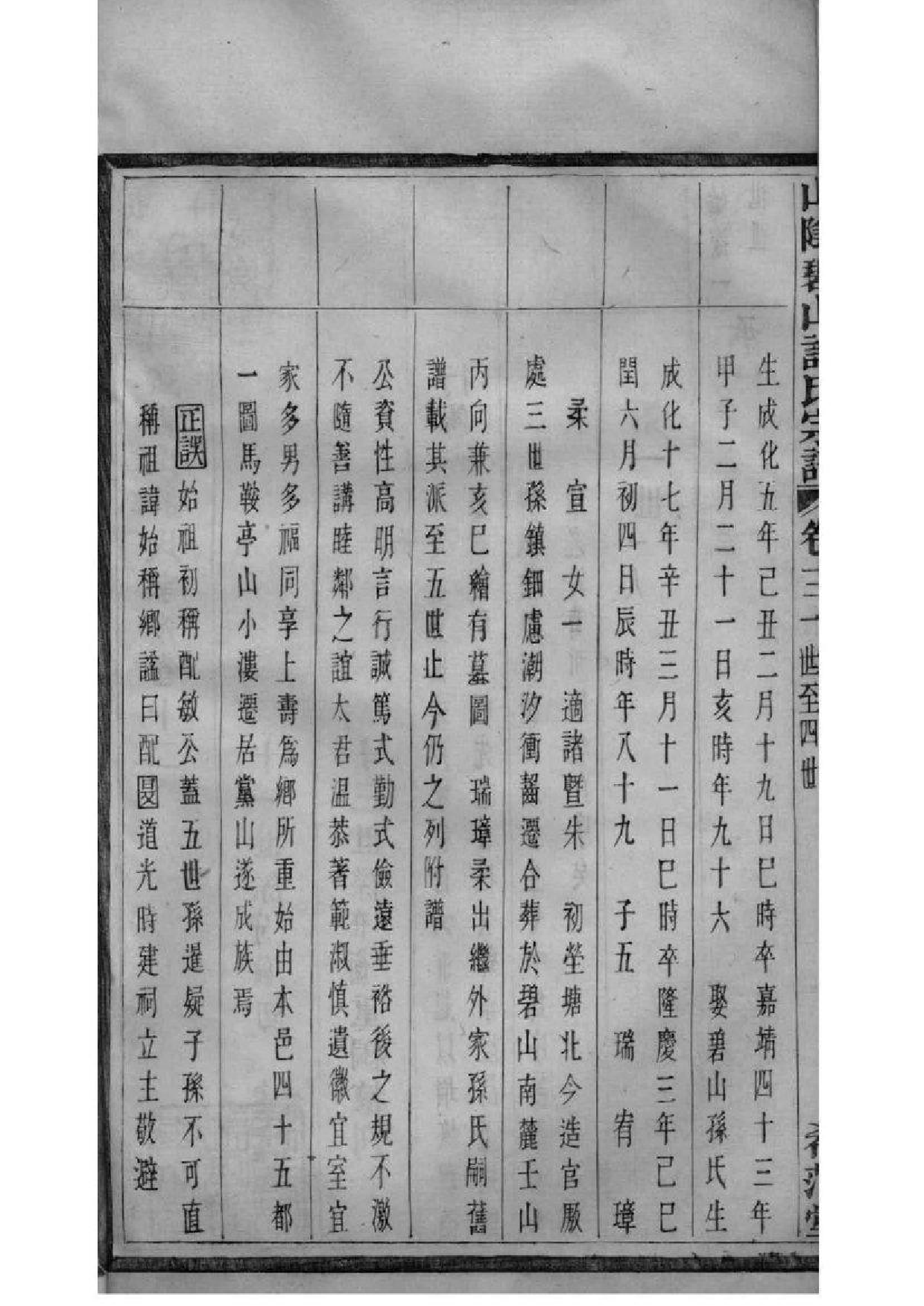 2168[浙江萧山]山阴碧山许氏宗谱_005_第3页
