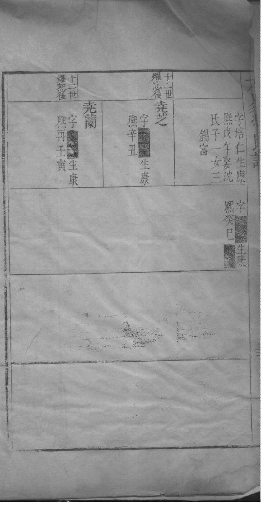 2118[浙江嘉兴]大易冯氏谱_002_第3页