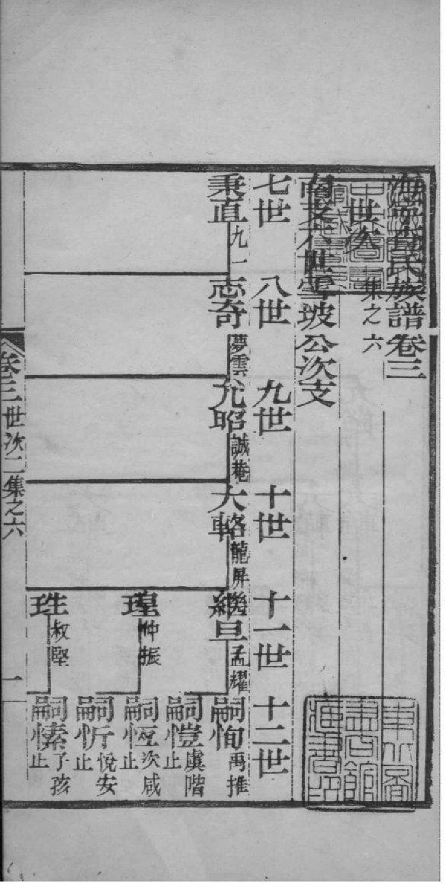 2119[浙江海宁]海宁查氏族谱_002_第1页